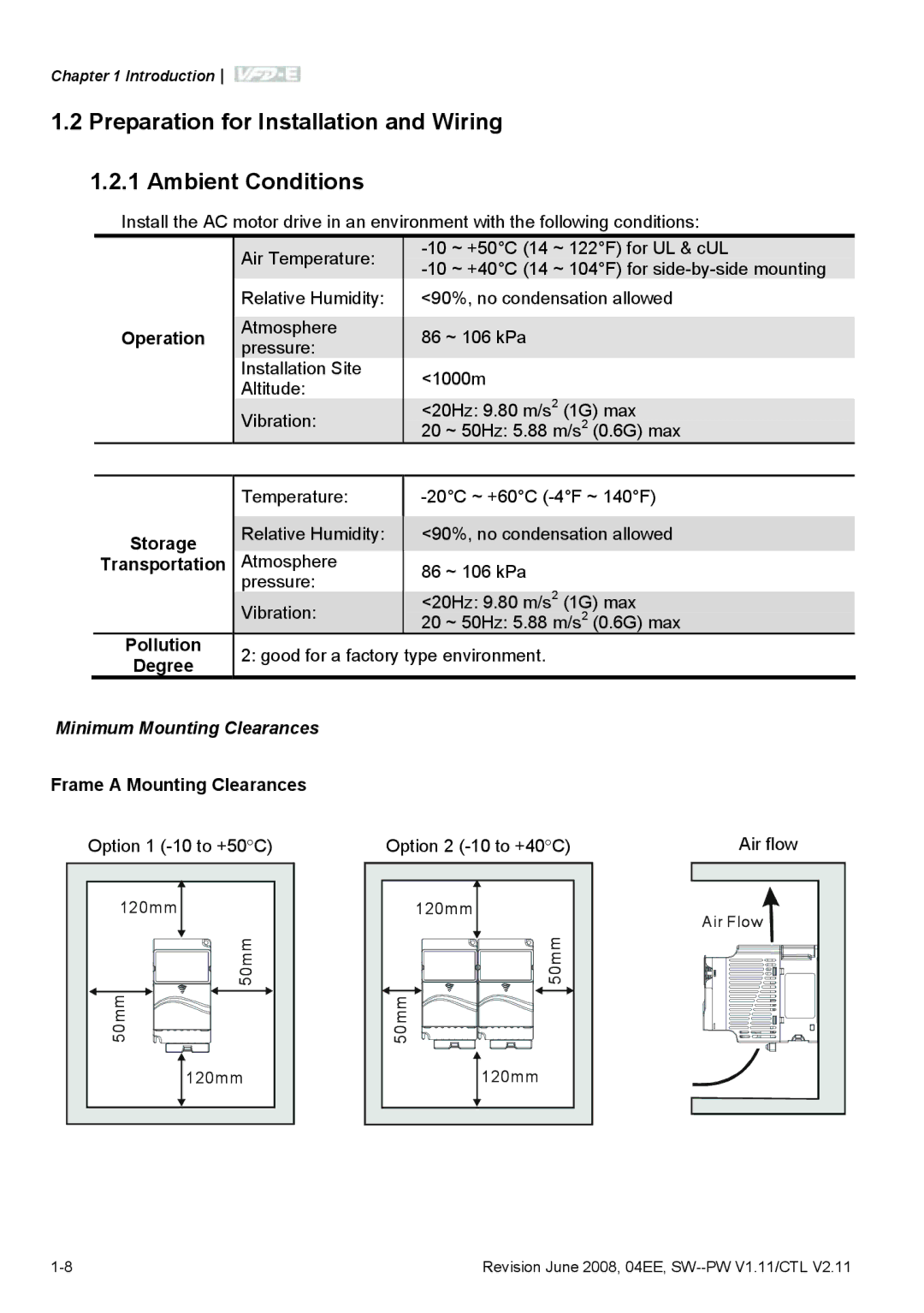 Delta Electronics VFD-E Preparation for Installation and Wiring Ambient Conditions, Operation, Storage, Transportation 