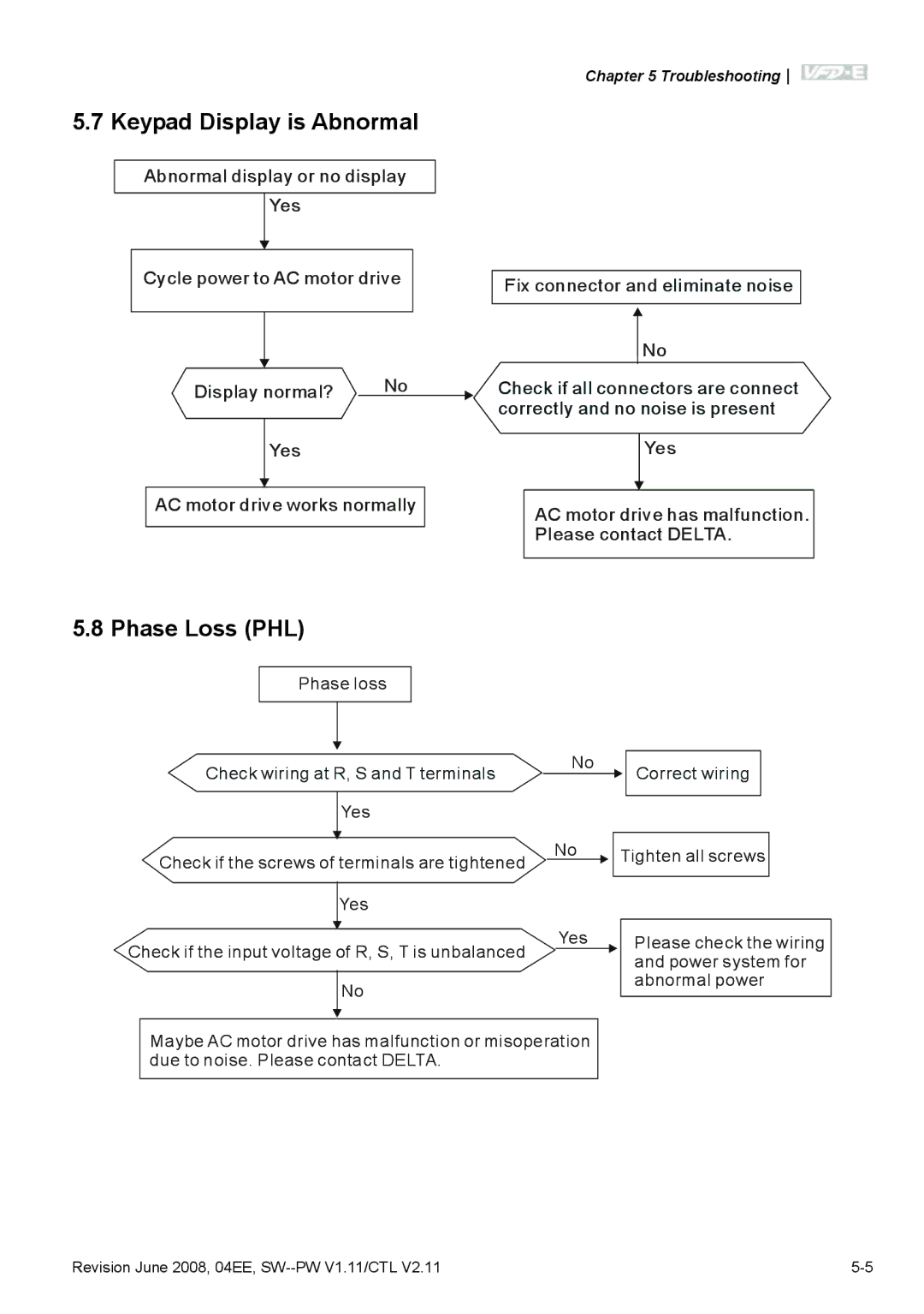 Delta Electronics VFD-E manual Keypad Display is Abnormal, Phase Loss PHL 
