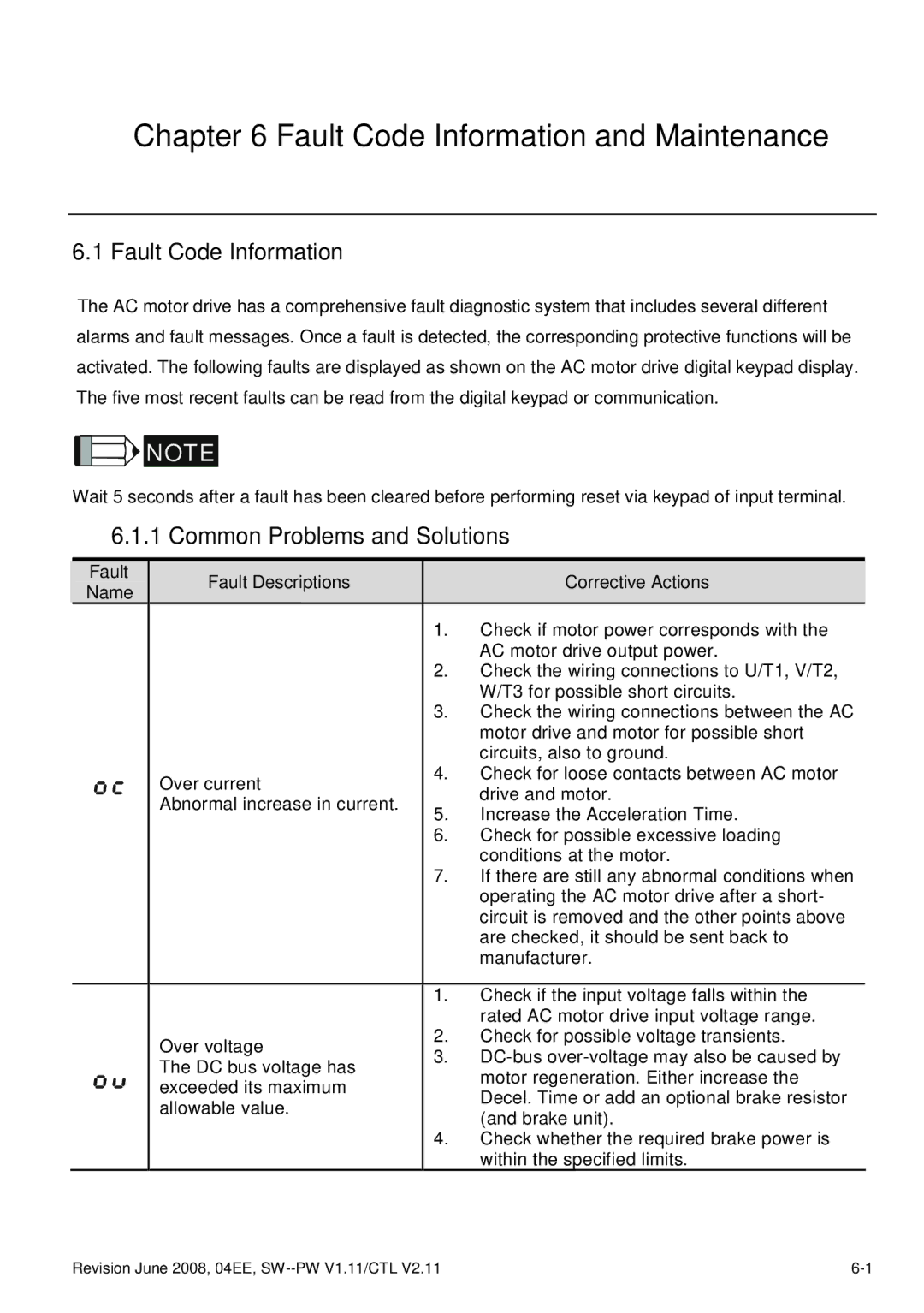 Delta Electronics VFD-E manual Fault Code Information, Common Problems and Solutions, Over current, Over voltage 