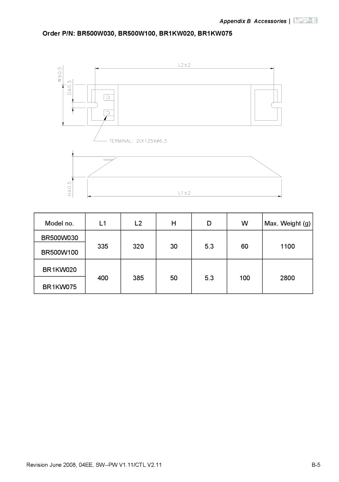 Delta Electronics VFD-E manual Order P/N BR500W030, BR500W100, BR1KW020, BR1KW075 