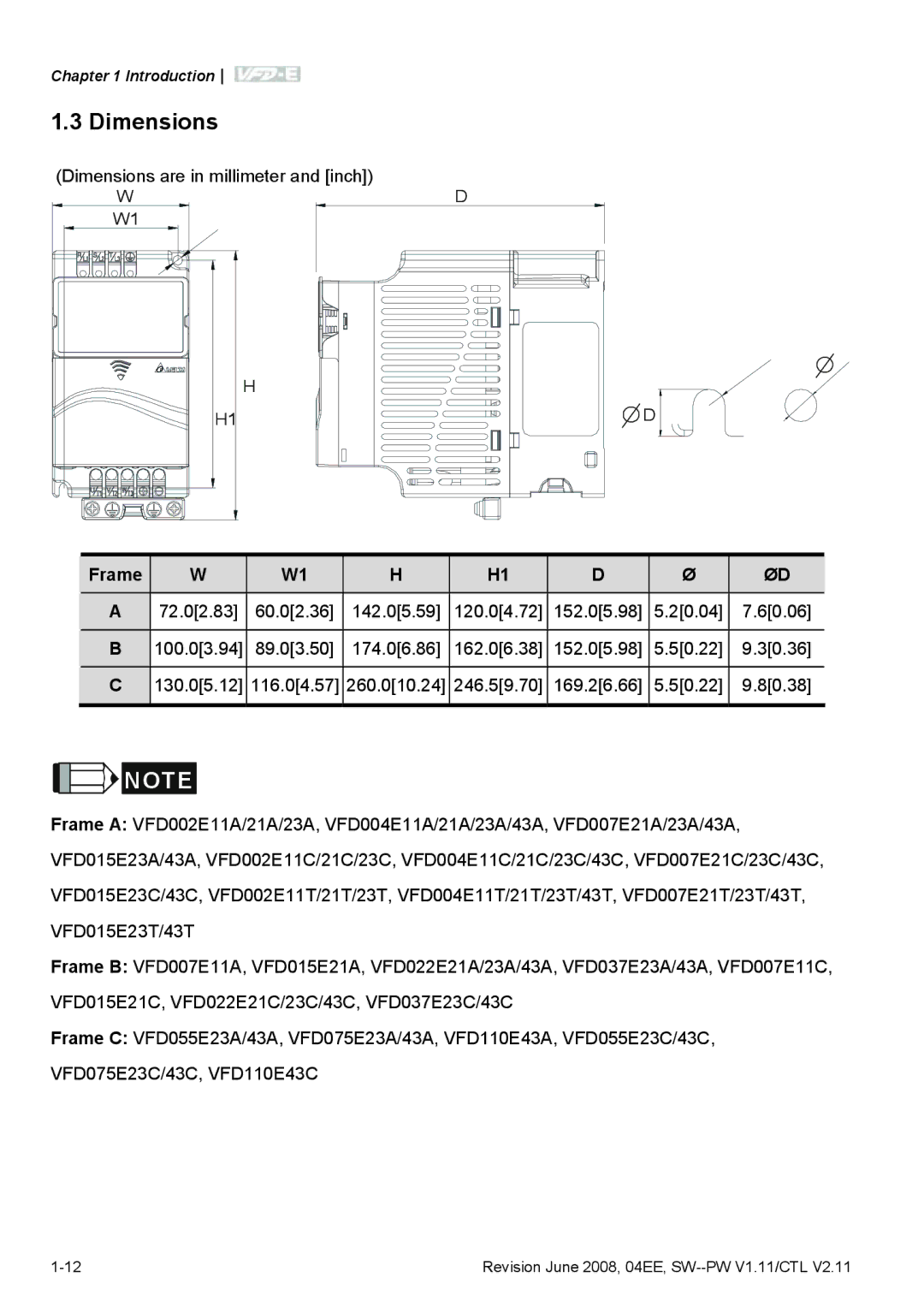 Delta Electronics VFD-E manual Dimensions, Frame 