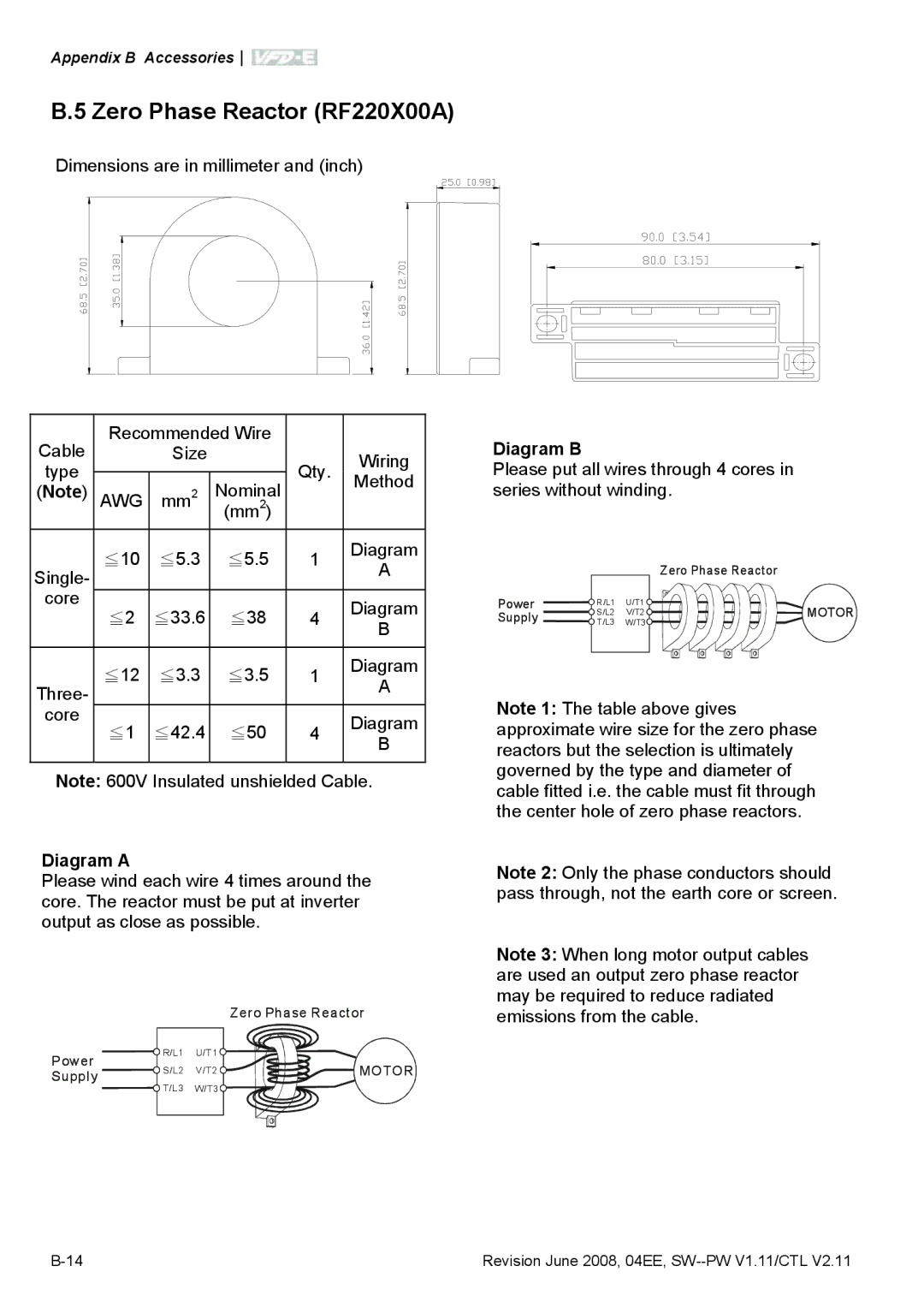 Delta Electronics VFD-E manual Zero Phase Reactor RF220X00A, Awg, Diagram a, Diagram B 