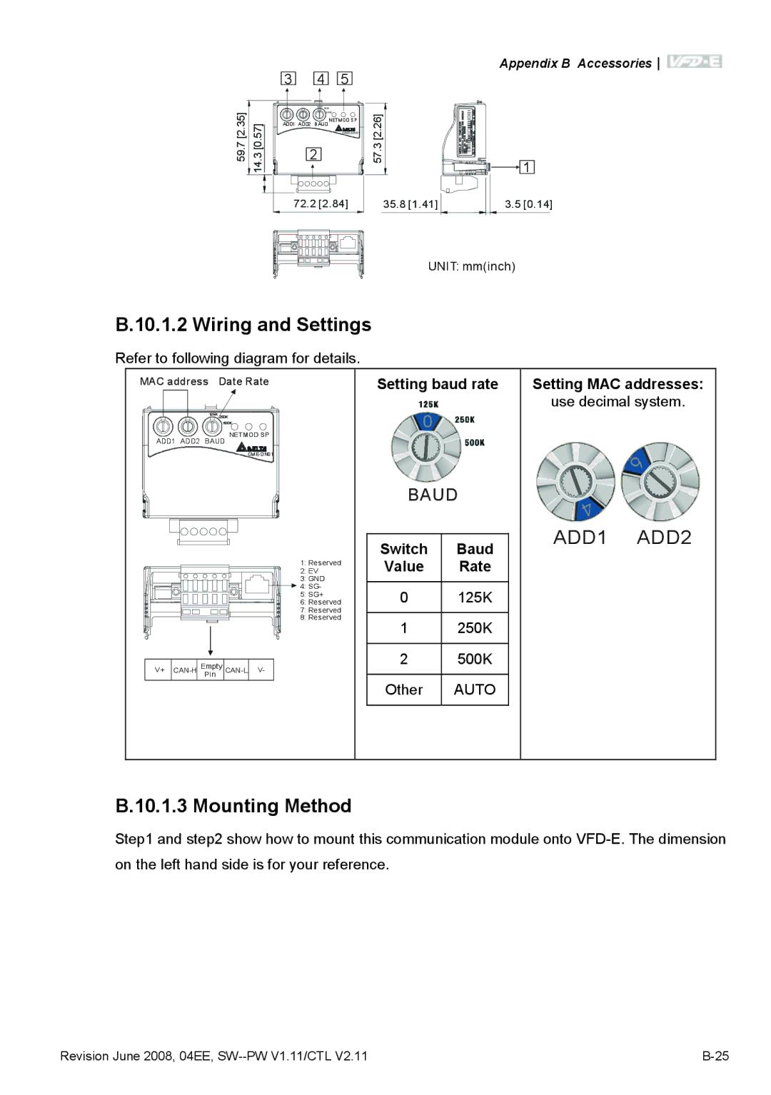 Delta Electronics VFD-E manual Wiring and Settings, Mounting Method, Switch, Value Rate, Setting MAC addresses 