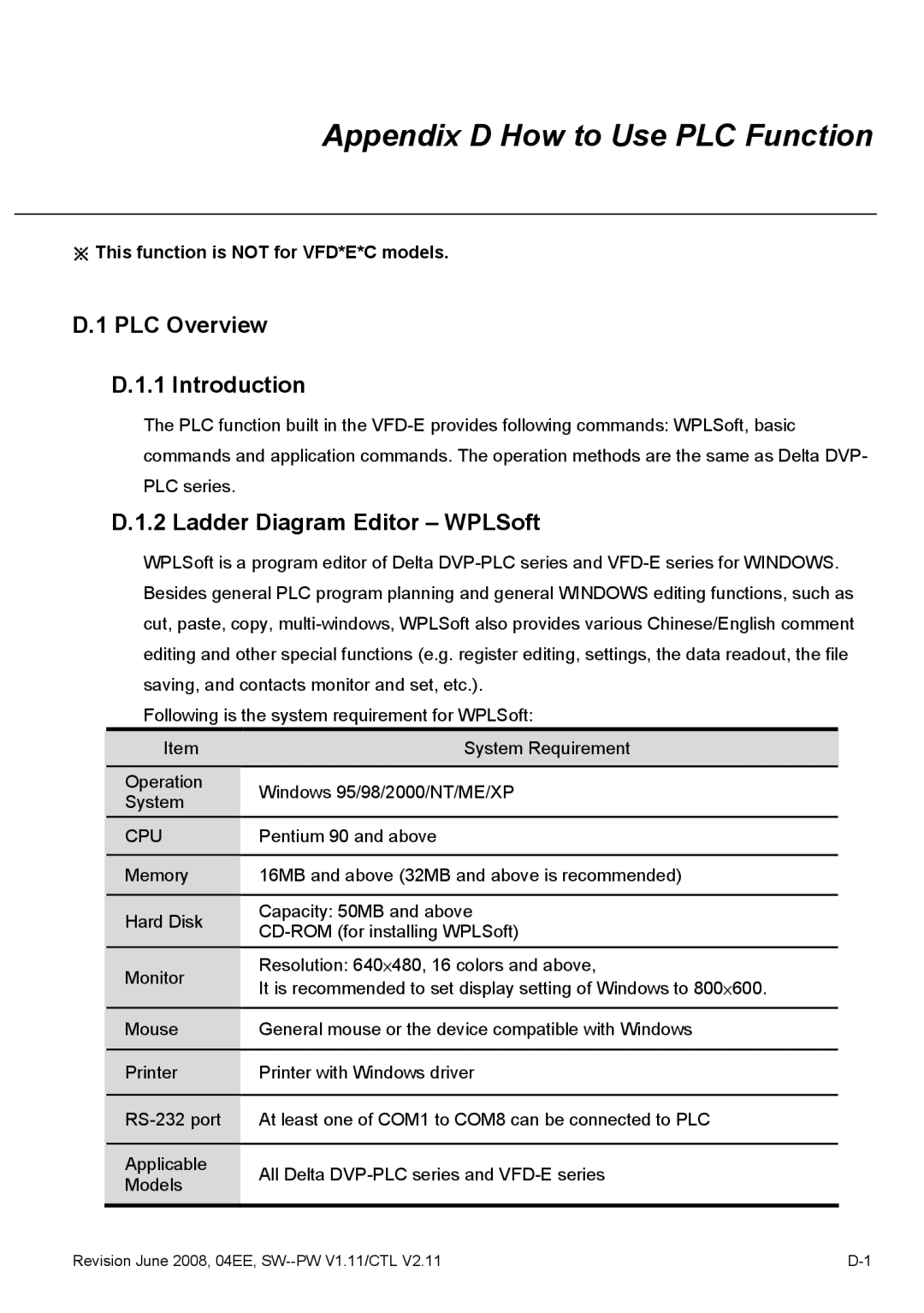 Delta Electronics VFD-E manual PLC Overview Introduction, Ladder Diagram Editor WPLSoft, Cpu 