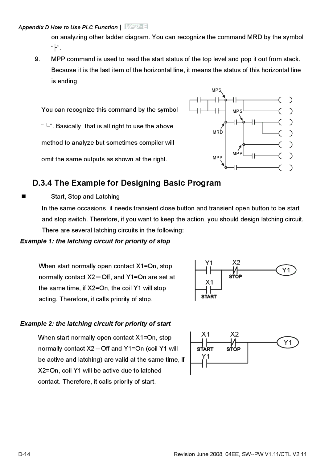 Delta Electronics VFD-E manual Example for Designing Basic Program, Example 1 the latching circuit for priority of stop 