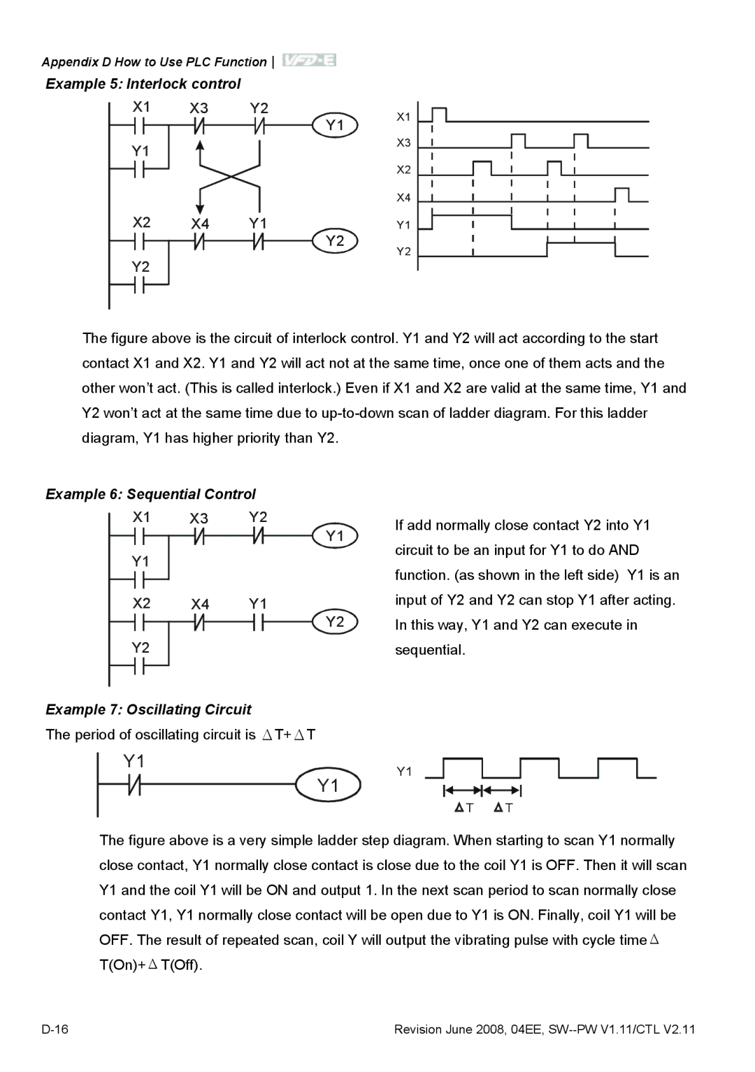 Delta Electronics VFD-E manual Example 6 Sequential Control 