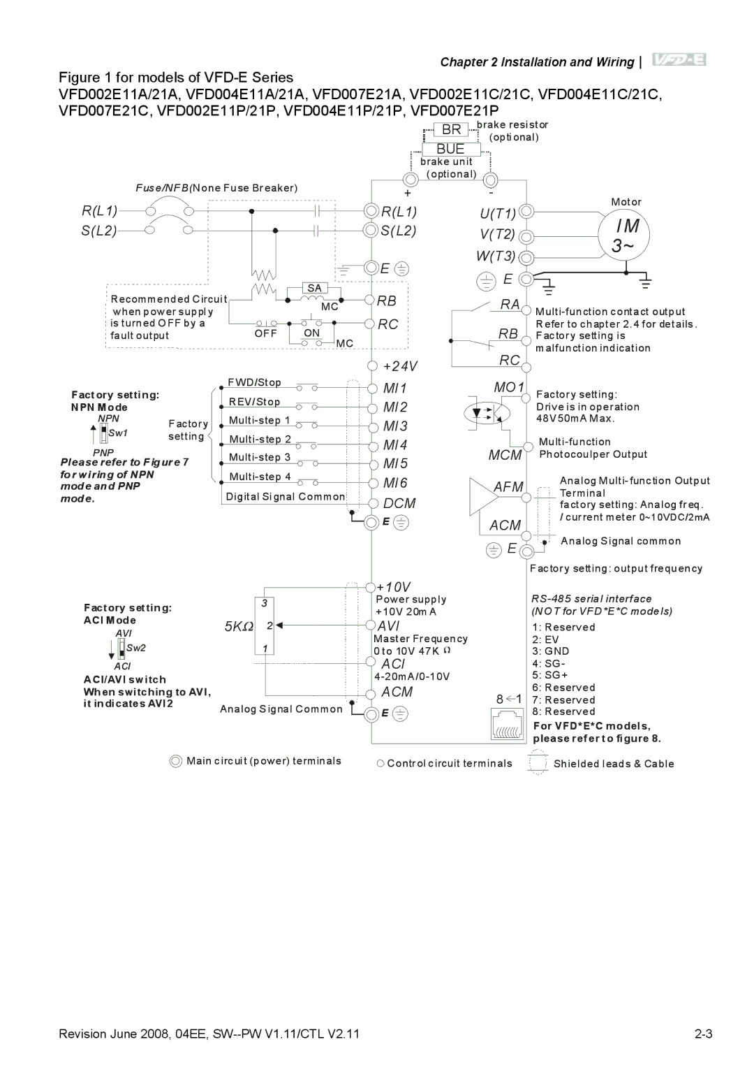 Delta Electronics VFD-E manual MI1 MO1 