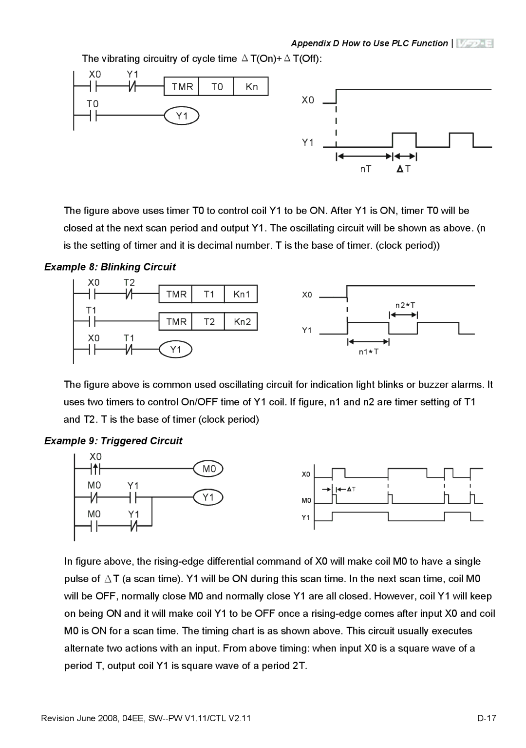 Delta Electronics VFD-E manual Example 8 Blinking Circuit 