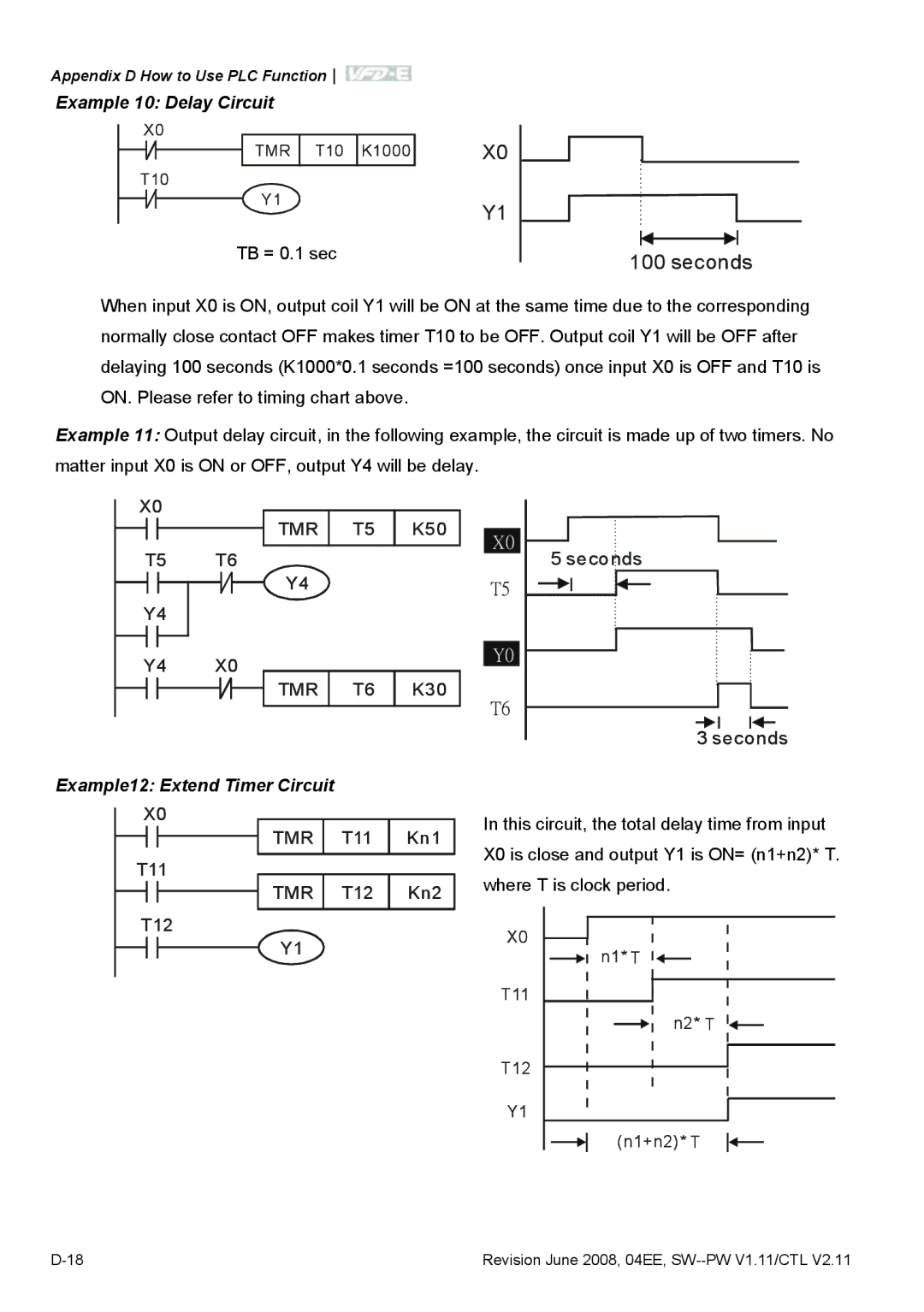 Delta Electronics VFD-E manual Seconds 