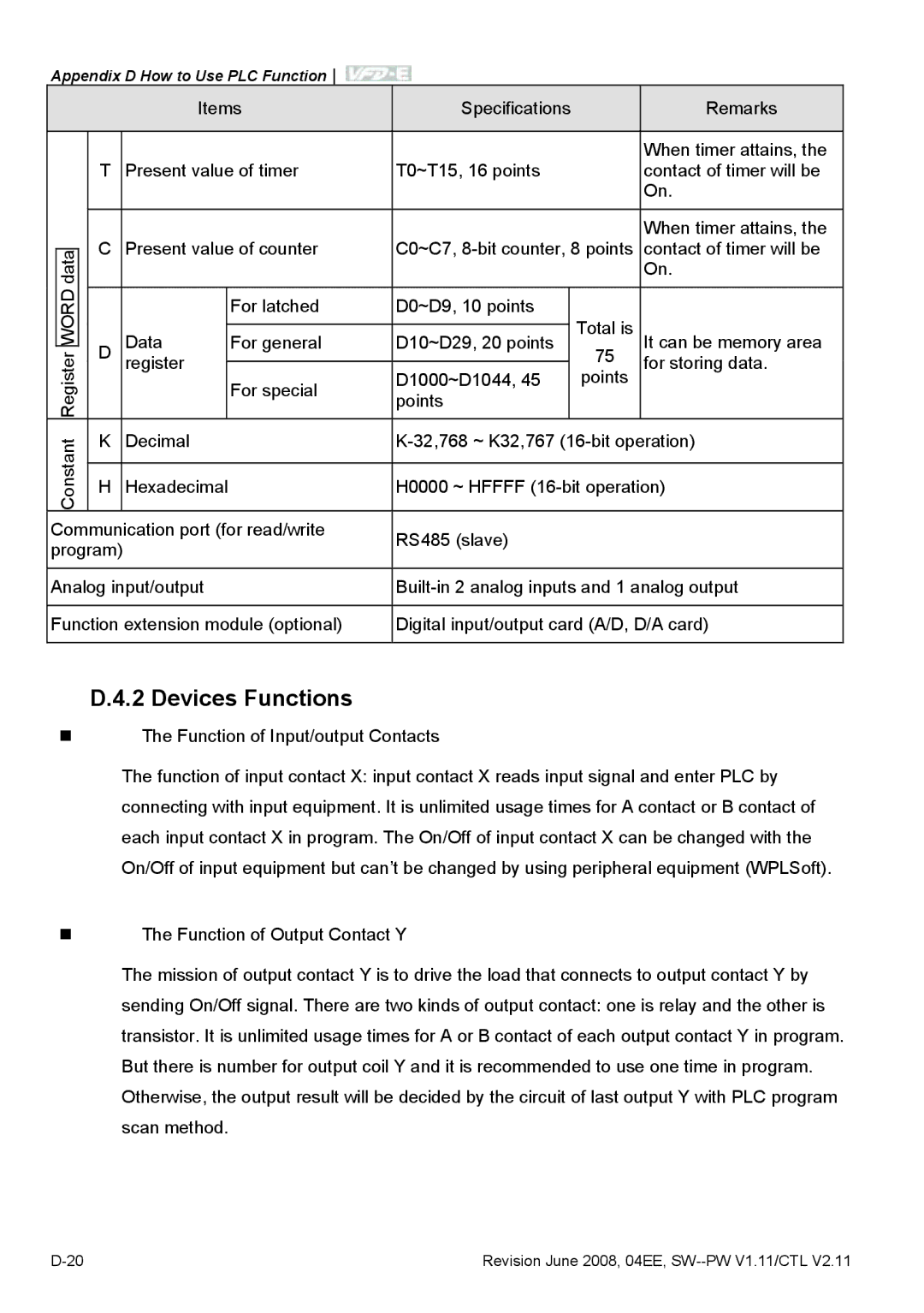 Delta Electronics VFD-E manual Devices Functions, „ The Function of Input/output Contacts 