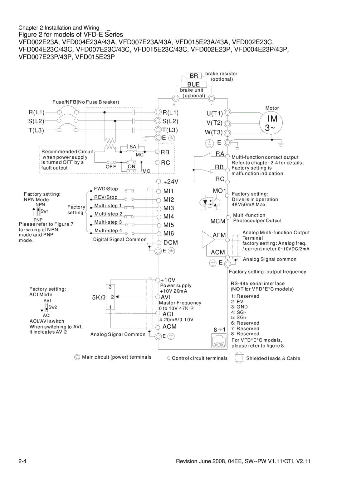 Delta Electronics VFD-E manual MI1 