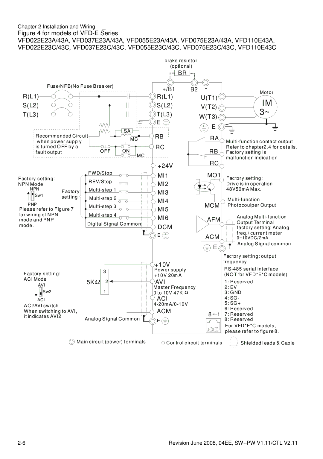 Delta Electronics VFD-E manual +/B1 