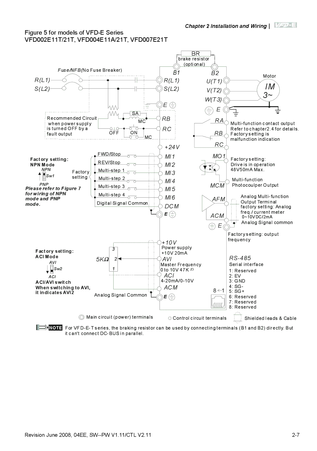 Delta Electronics VFD-E manual RL1 SL2 