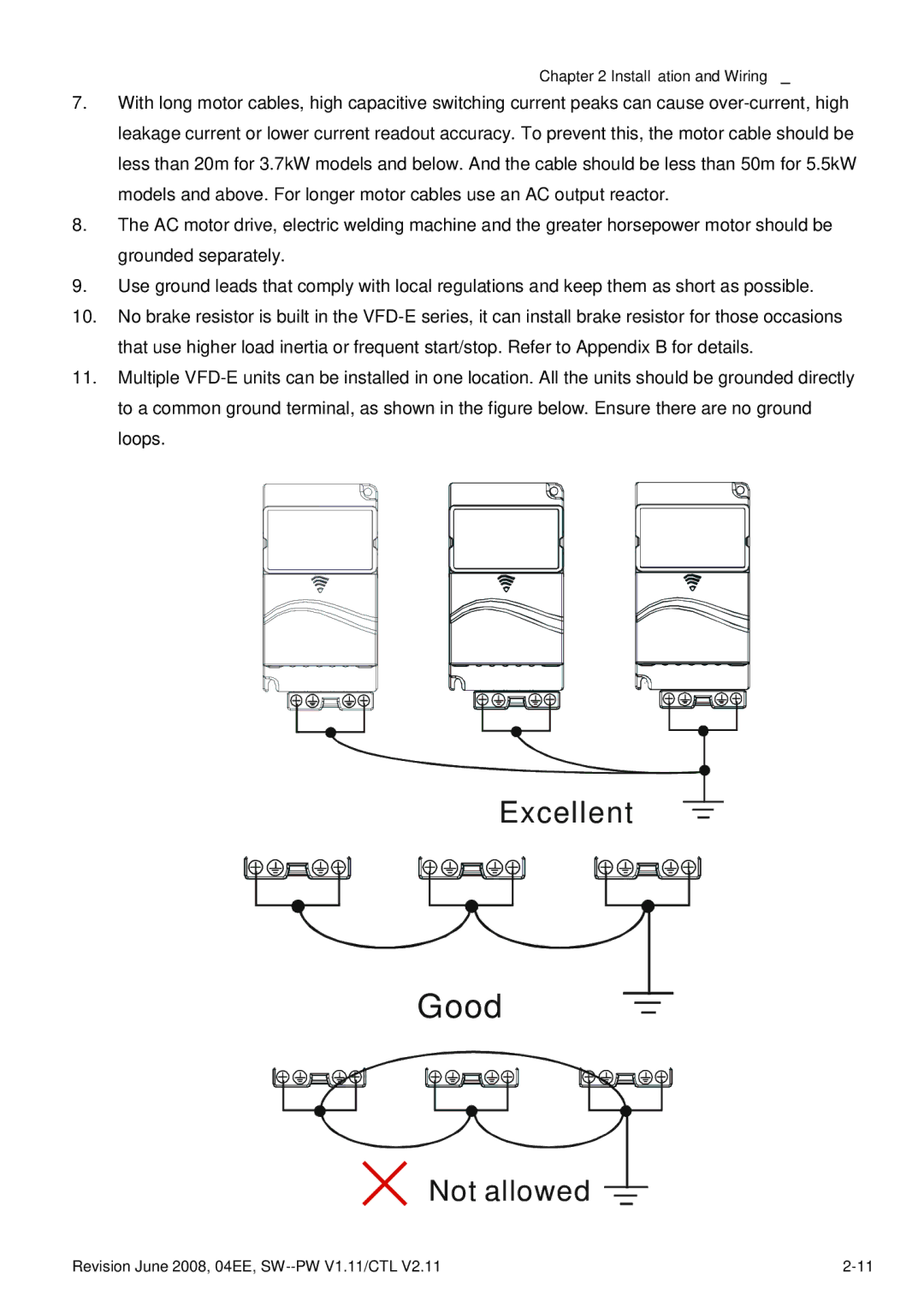 Delta Electronics VFD-E manual Good 