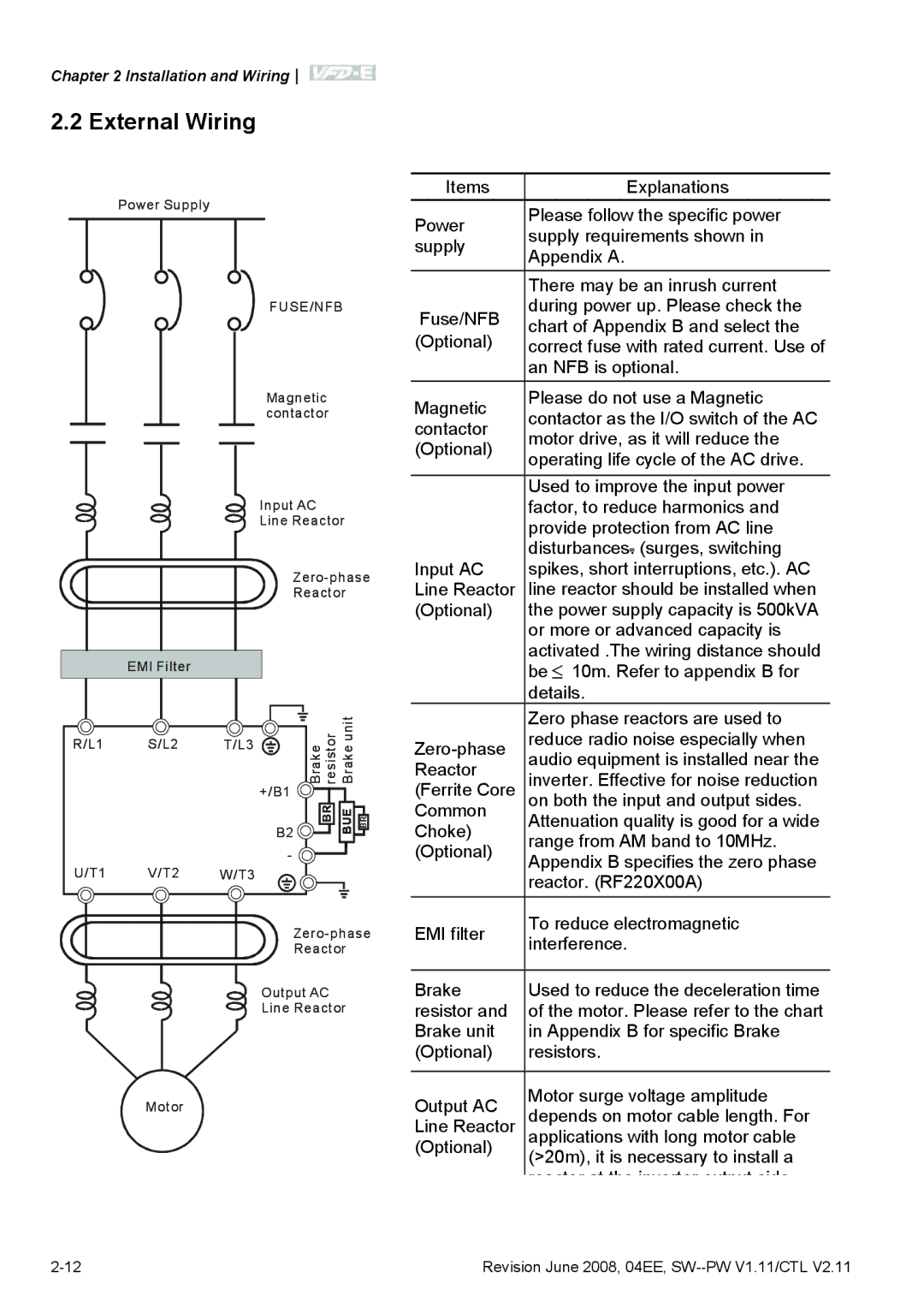 Delta Electronics VFD-E manual External Wiring, Fuse/Nfb 