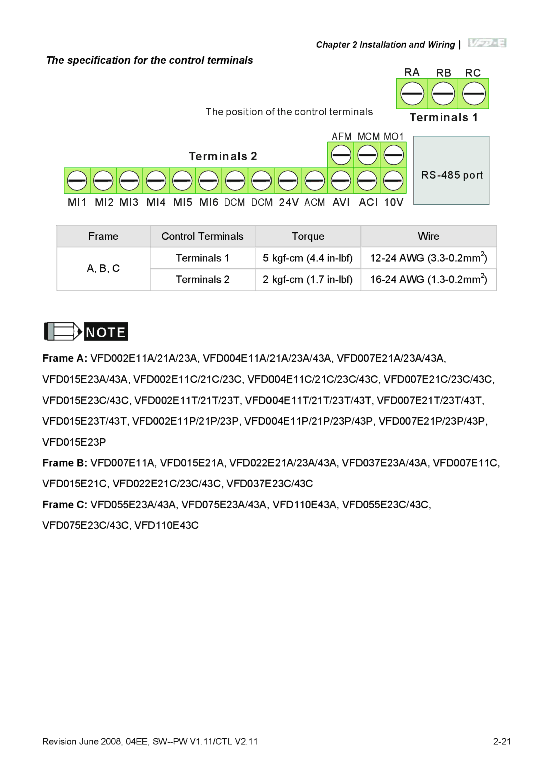 Delta Electronics VFD-E manual Terminals 