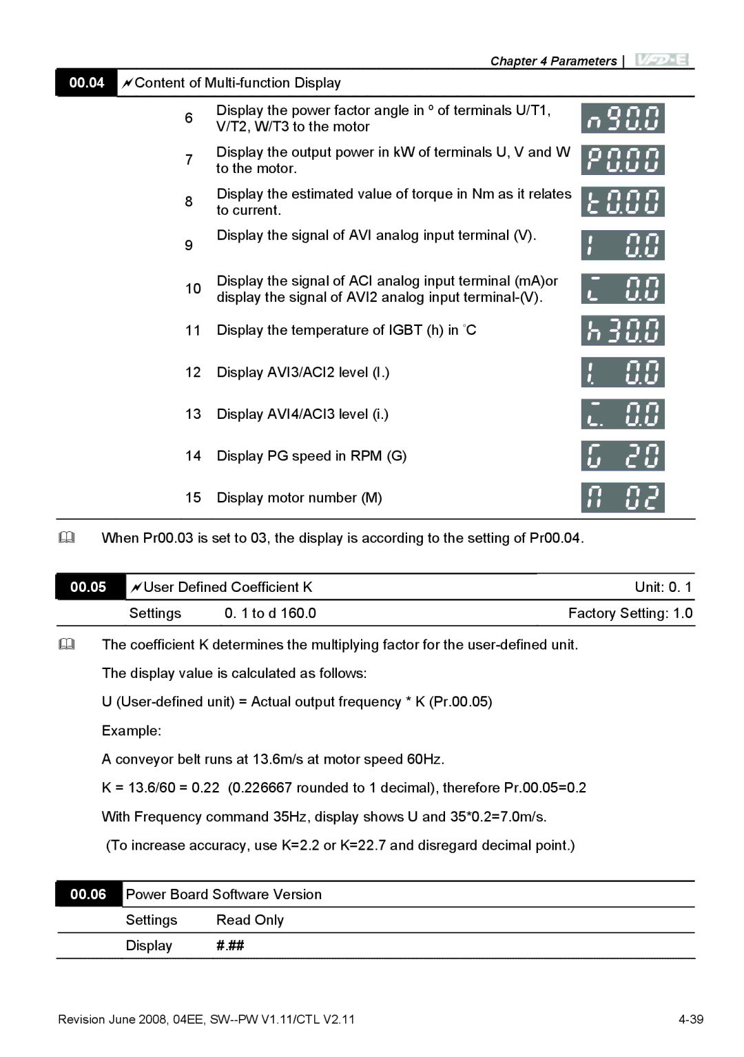 Delta Electronics VFD-E manual 00.04, 00.05 