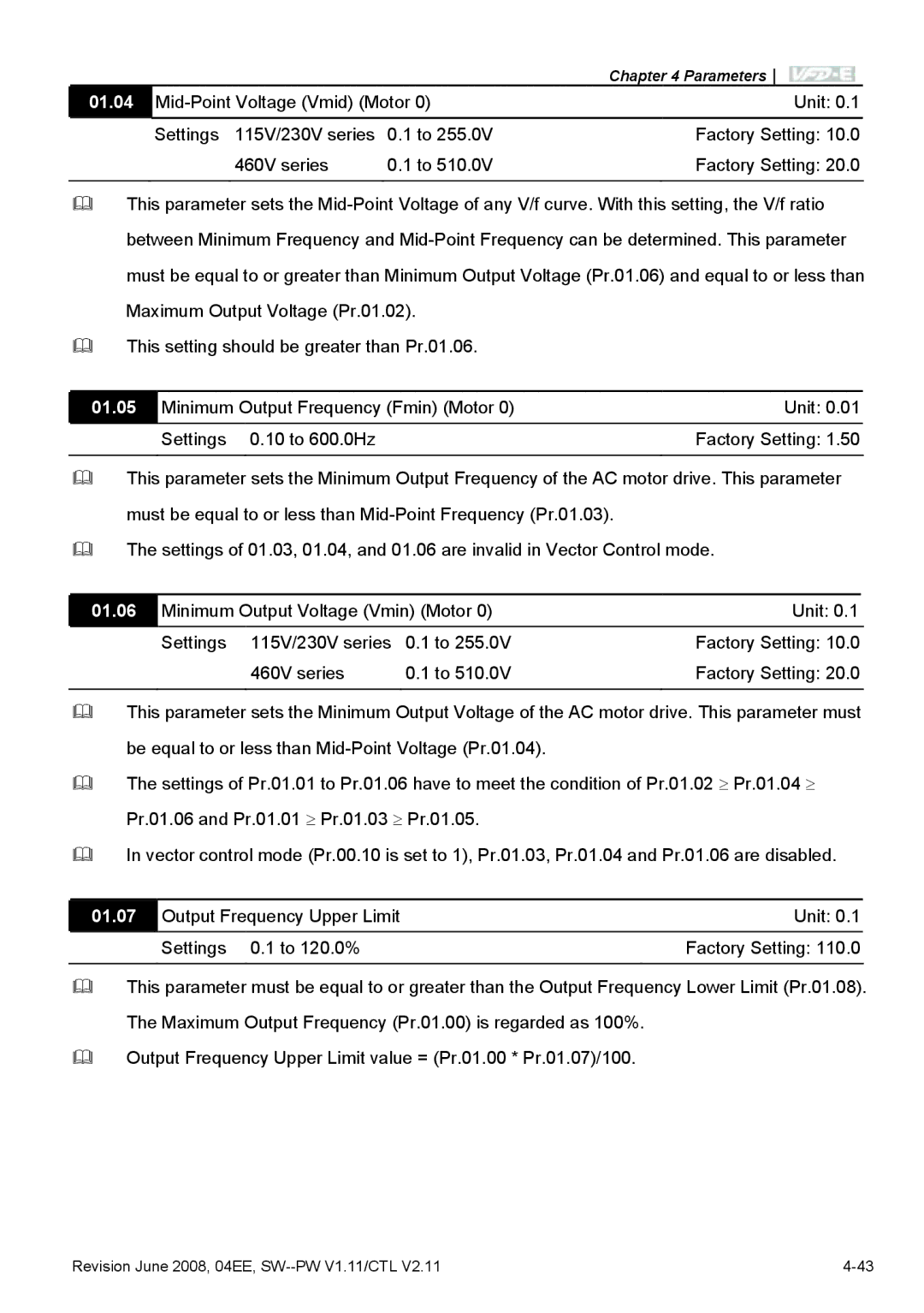 Delta Electronics VFD-E manual 01.04, 01.05, 01.06, 01.07 