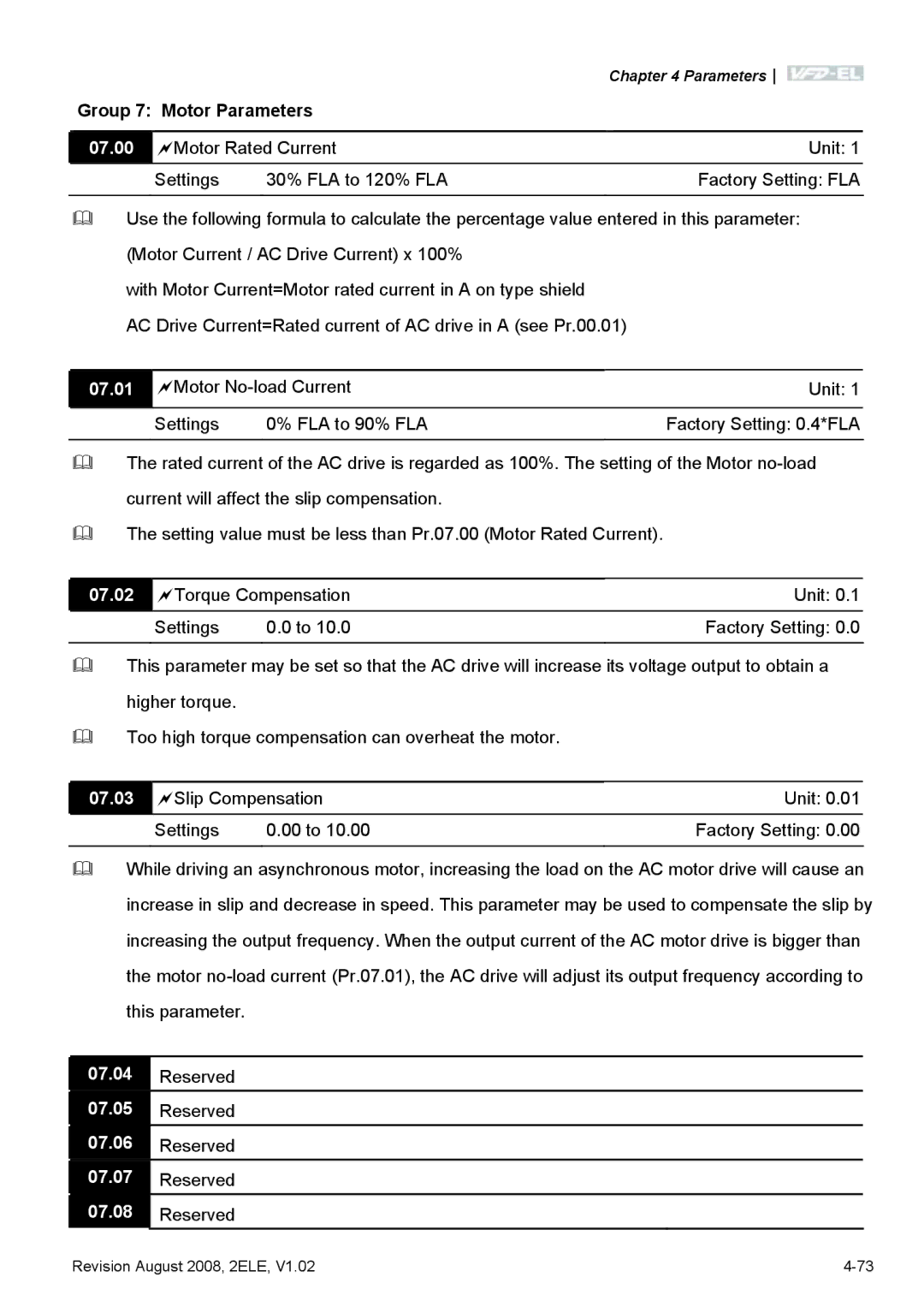 Delta Electronics VFD-EL manual Group 7 Motor Parameters, 07.00, 07.01, 07.02, 07.03 