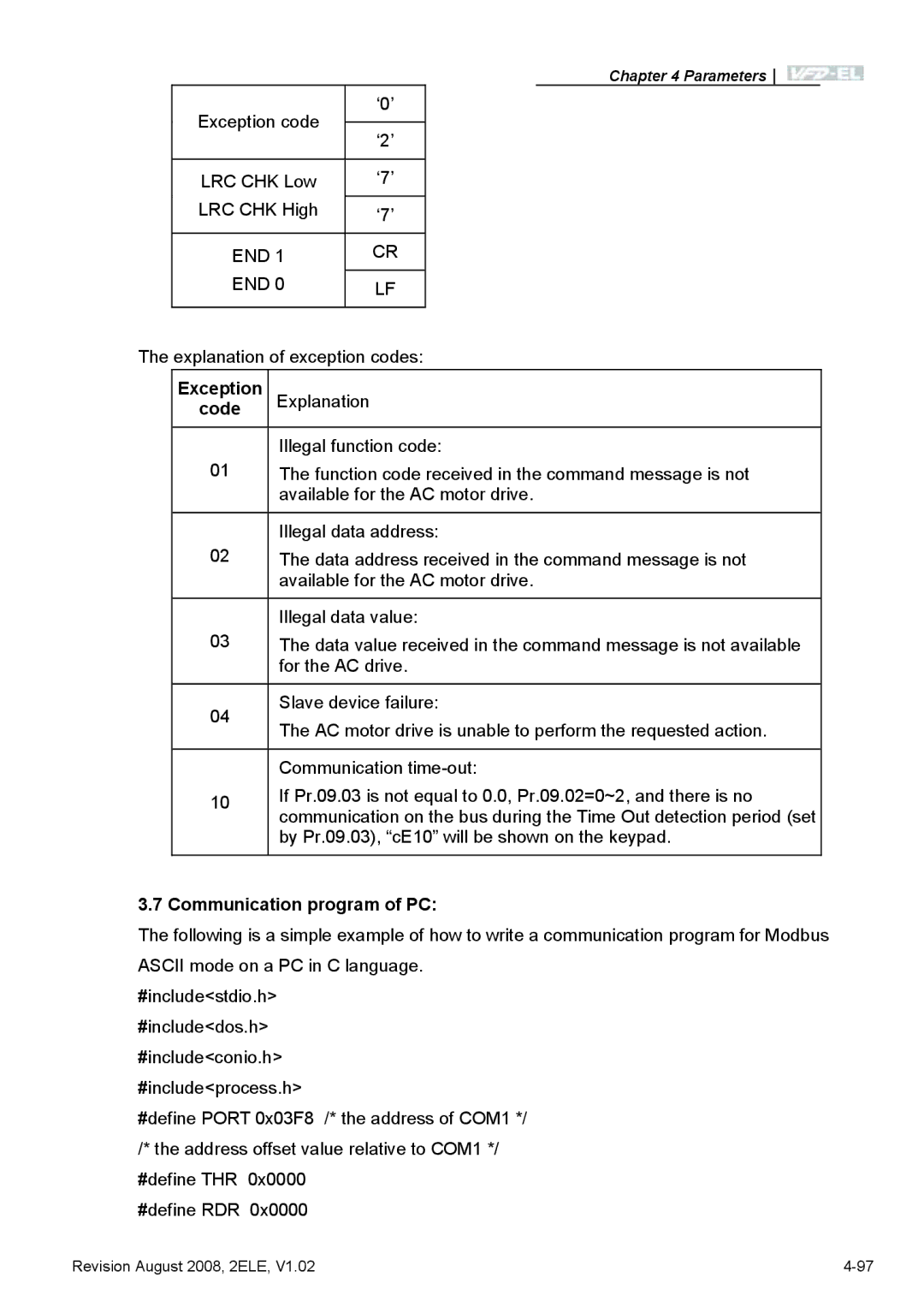 Delta Electronics VFD-EL manual Exception Code, Communication program of PC 