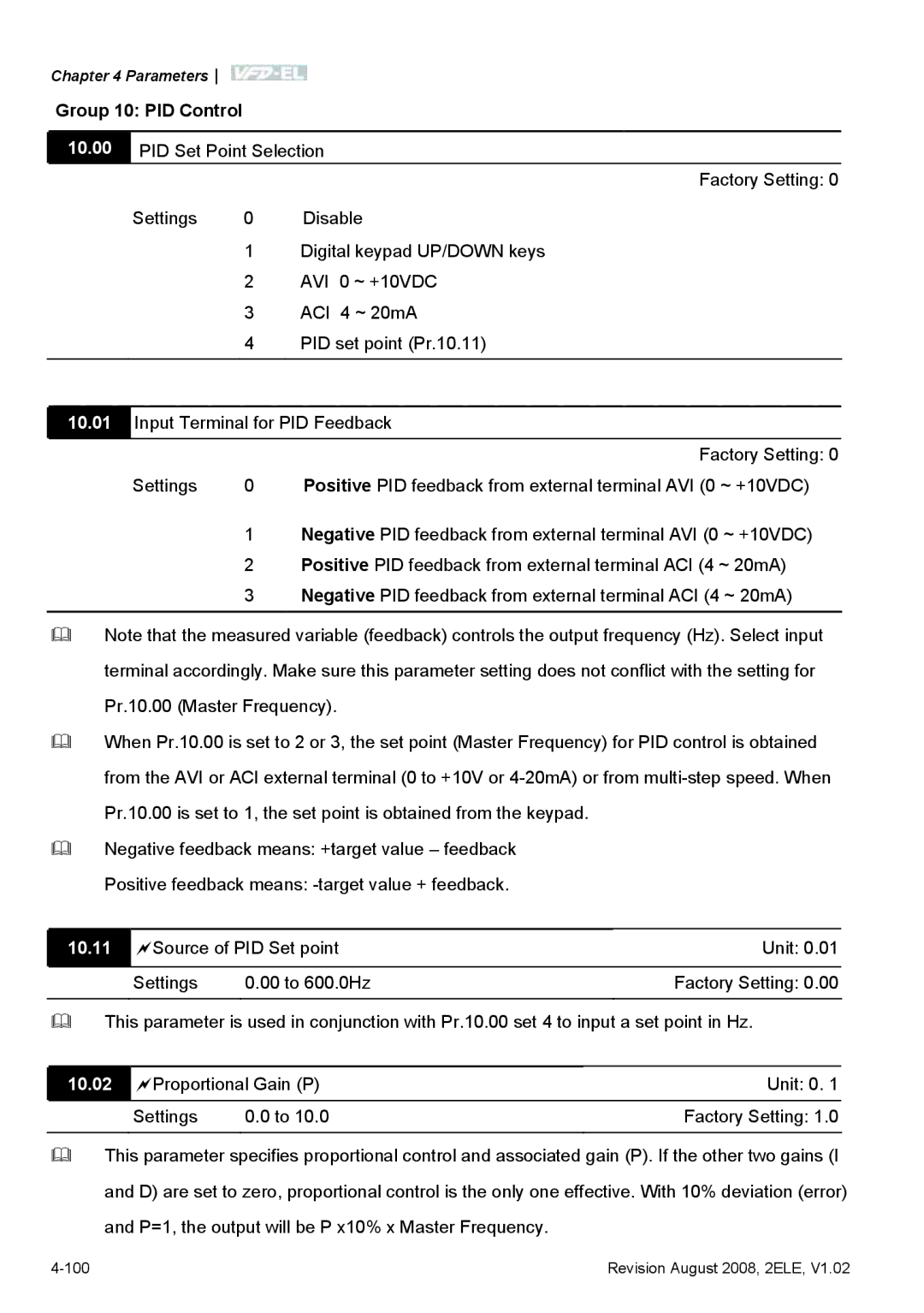 Delta Electronics VFD-EL manual Group 10 PID Control, 10.11, 10.02 