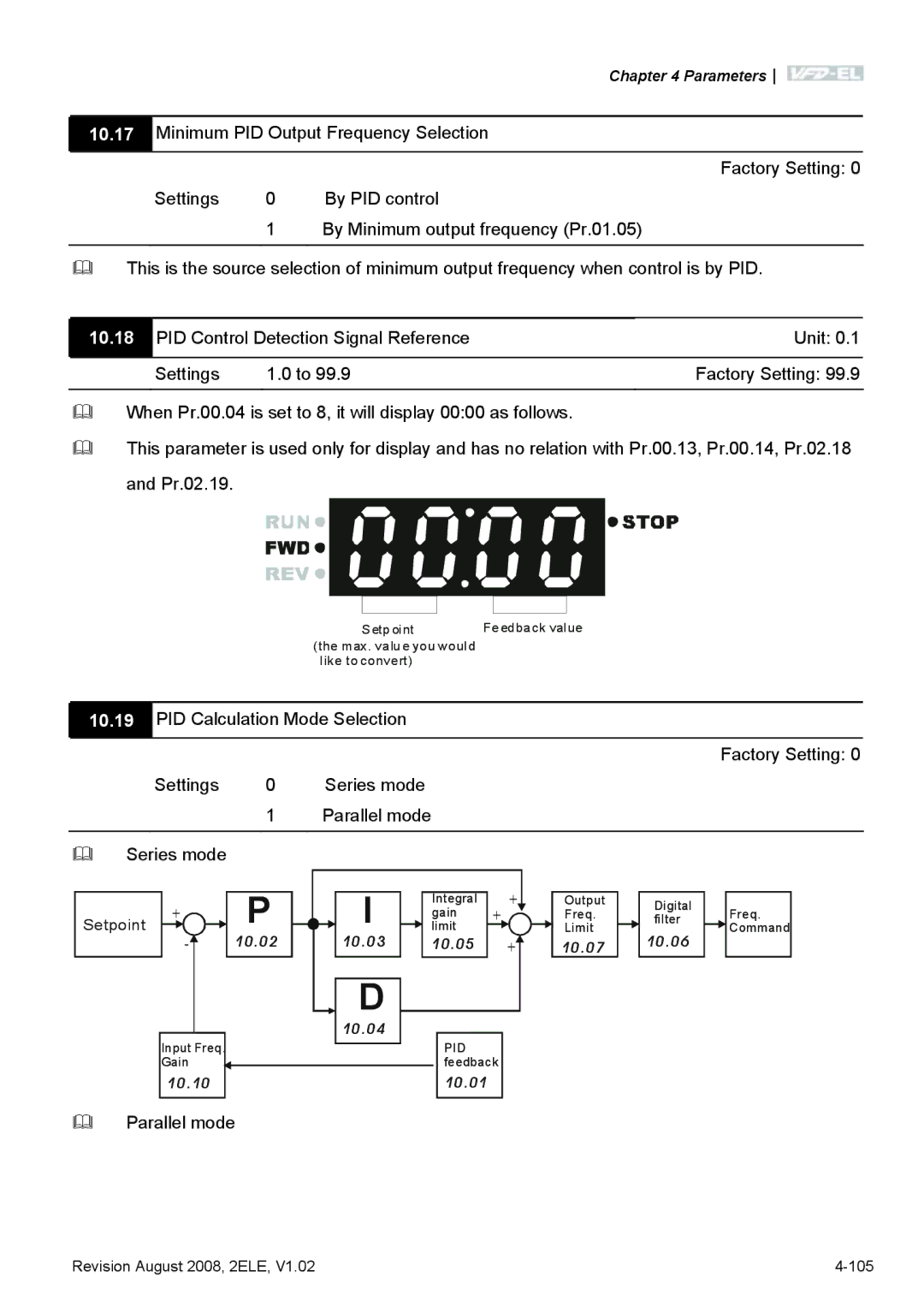 Delta Electronics VFD-EL manual 10.18 