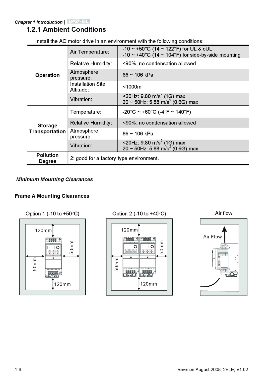 Delta Electronics VFD-EL manual Ambient Conditions, Operation, Storage, Transportation, Frame a Mounting Clearances 