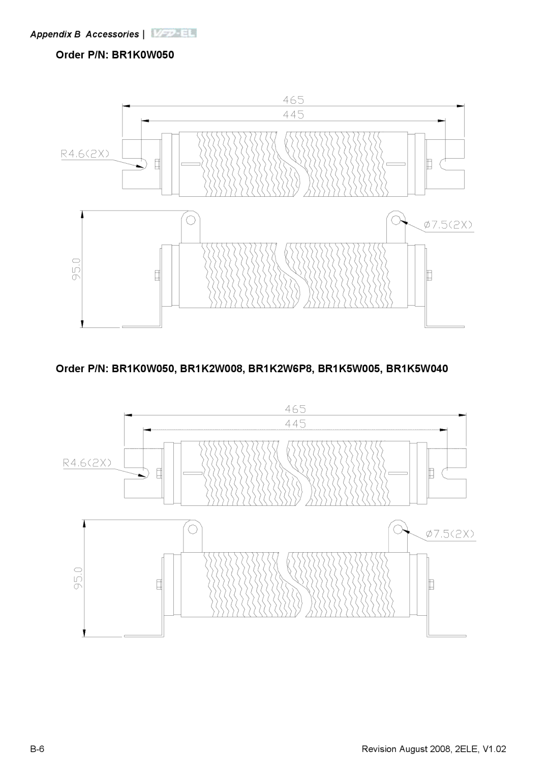 Delta Electronics VFD-EL manual Appendix B Accessories 