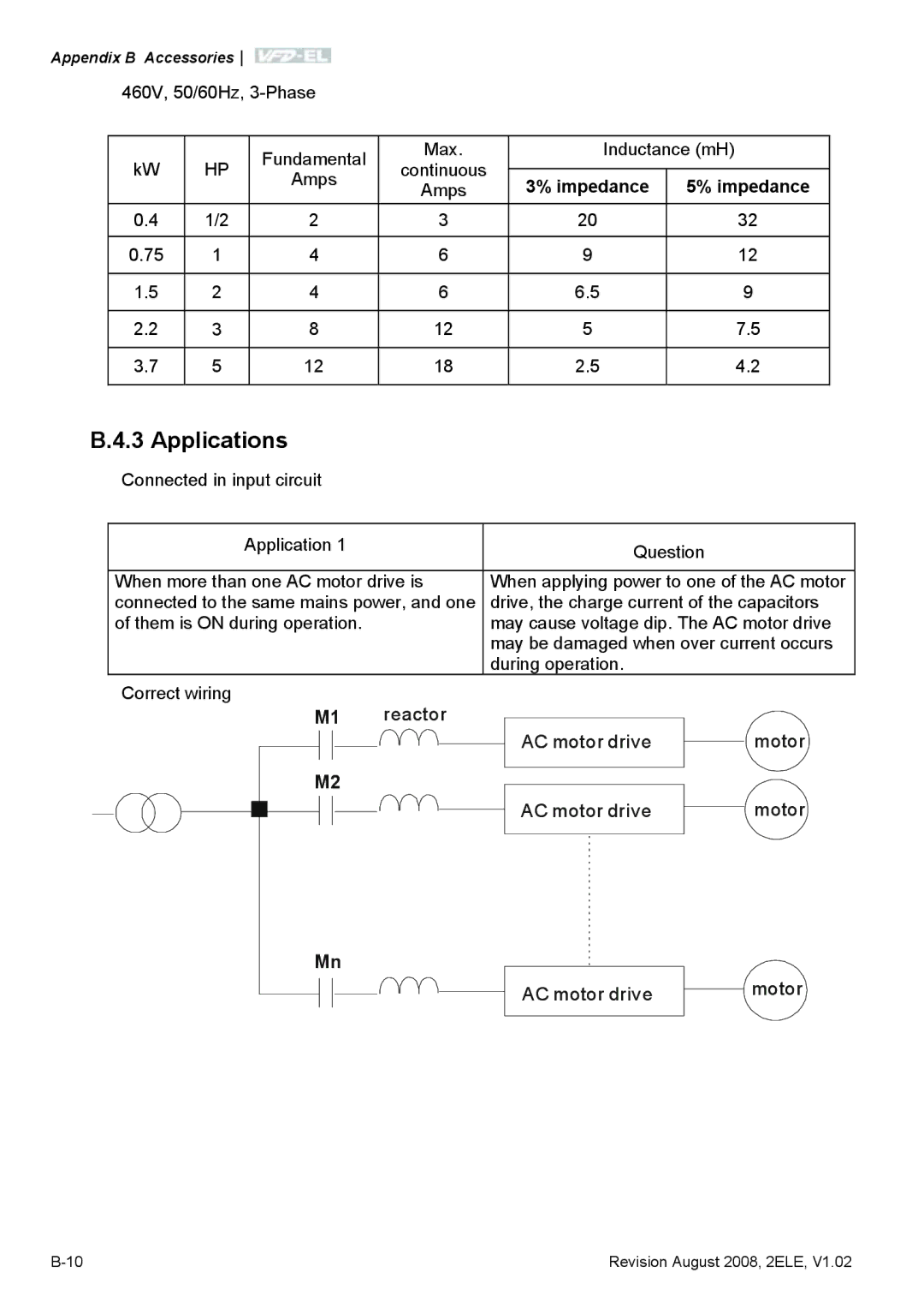 Delta Electronics VFD-EL manual Applications, M1 reactor AC motor drive Motor 