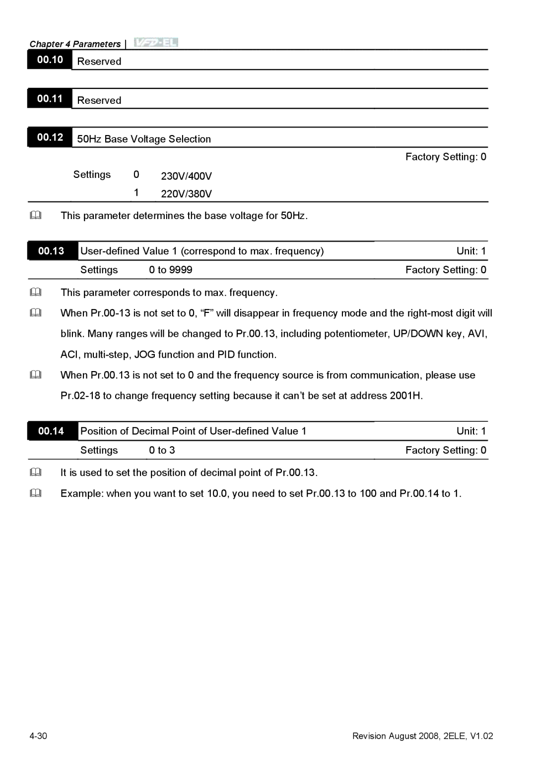 Delta Electronics VFD-EL manual Reserved 00.11 00.12 50Hz Base Voltage Selection, 00.13, 00.14 