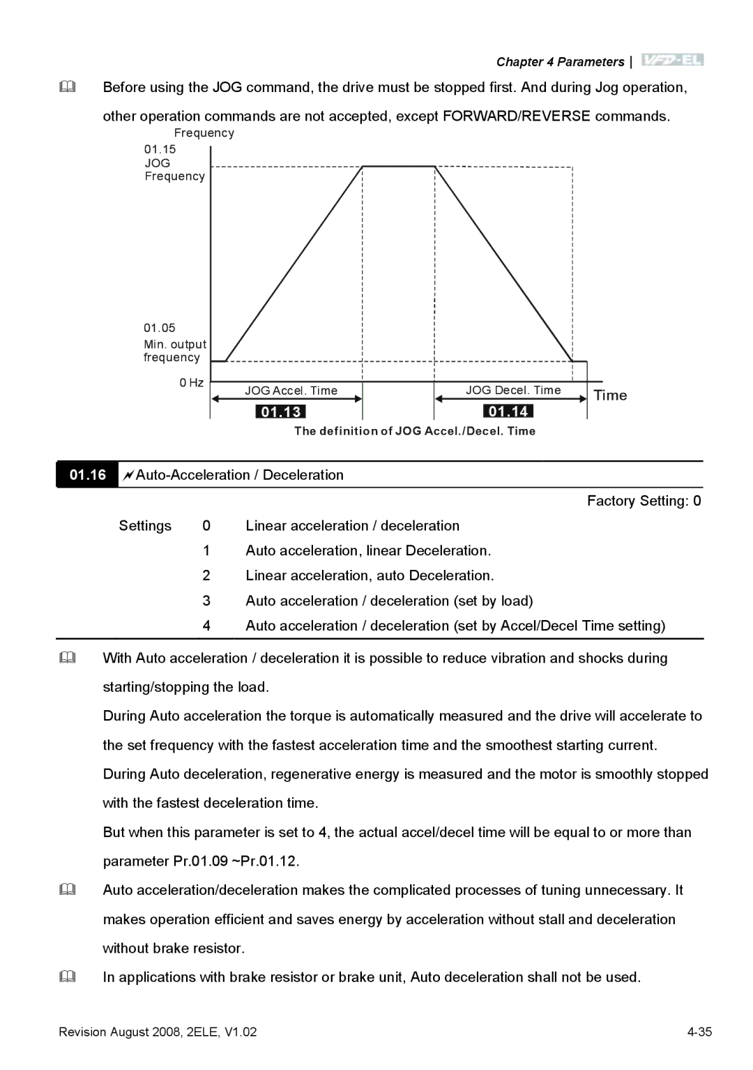 Delta Electronics VFD-EL manual 01.13 01.14 