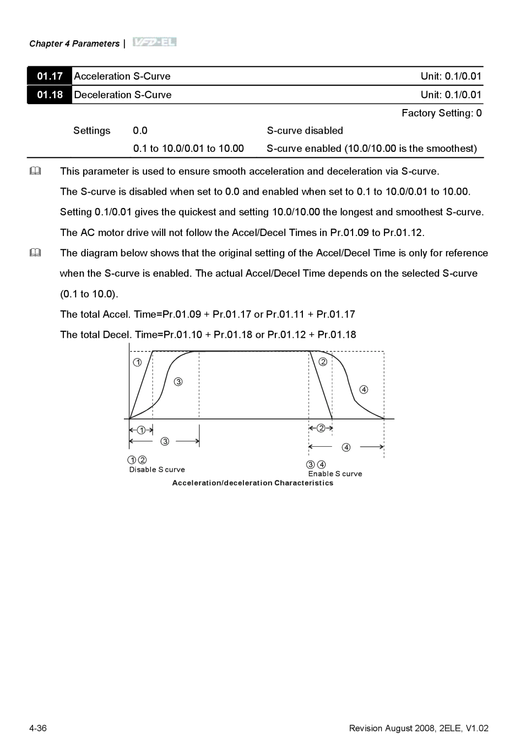 Delta Electronics VFD-EL manual Acceleration/deceleration Characteristics 