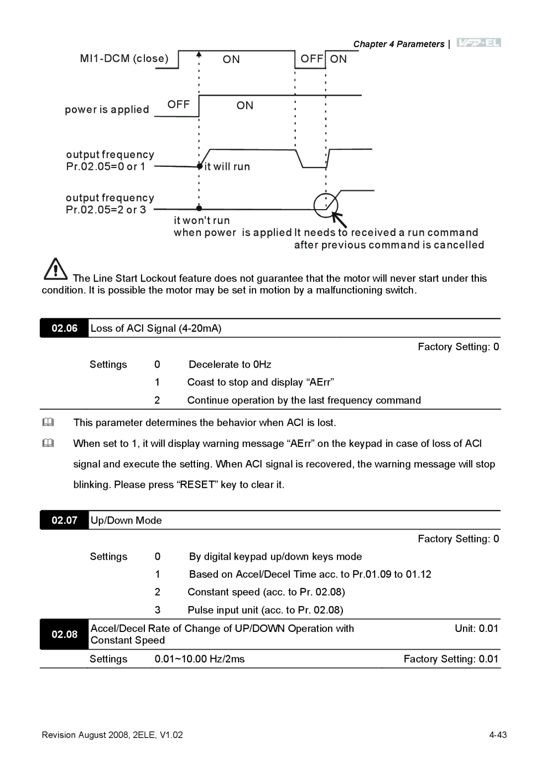 Delta Electronics VFD-EL manual 02.07, 02.08 