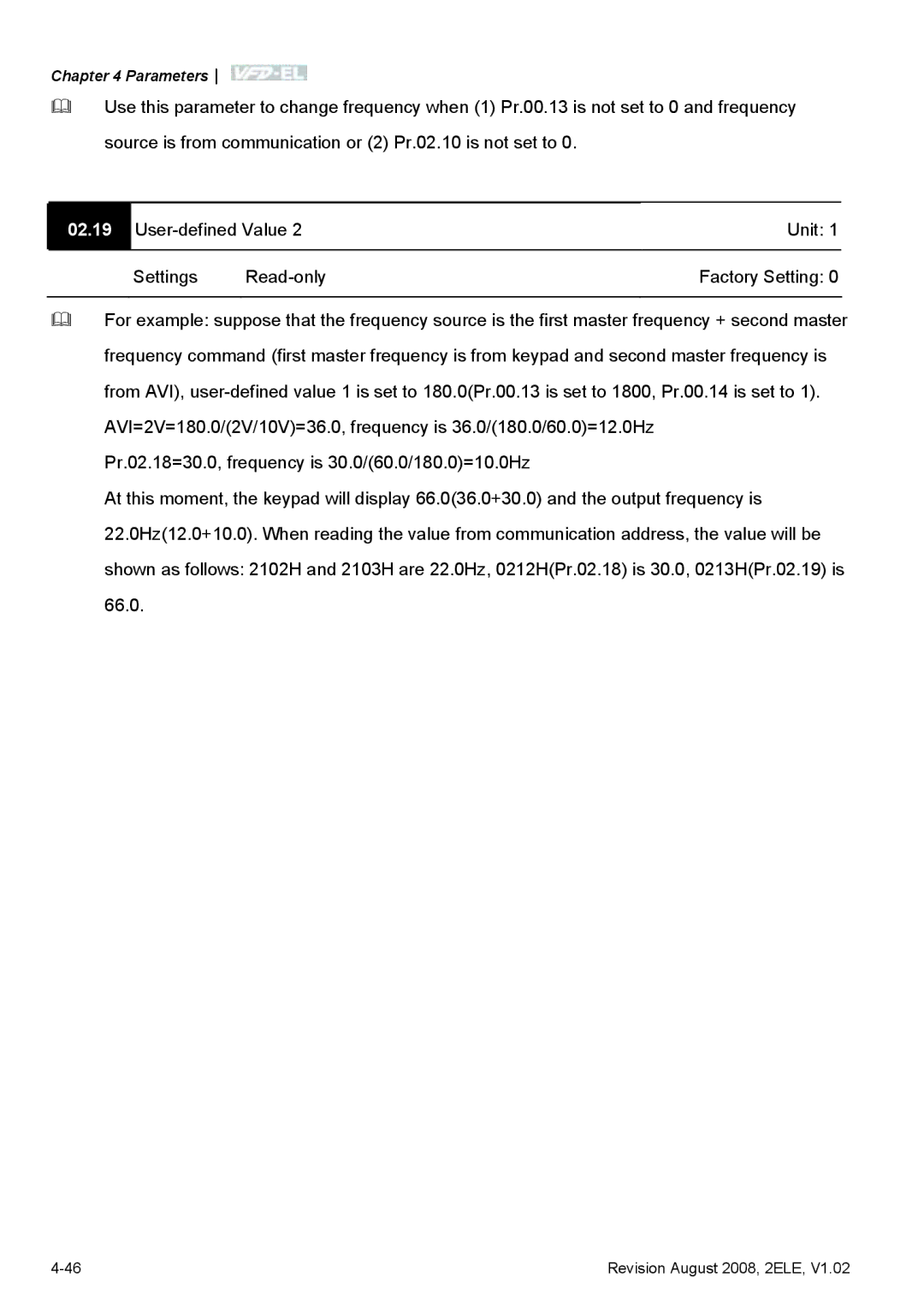 Delta Electronics VFD-EL manual 02.19 