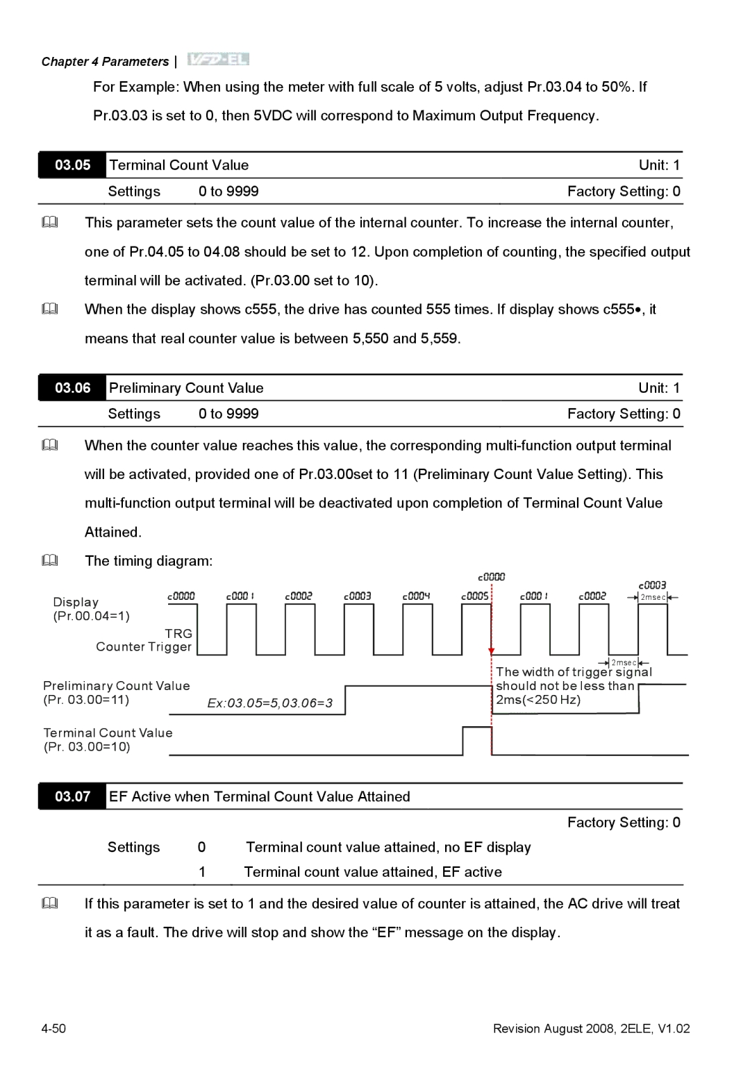 Delta Electronics VFD-EL manual 03.05, 03.06 