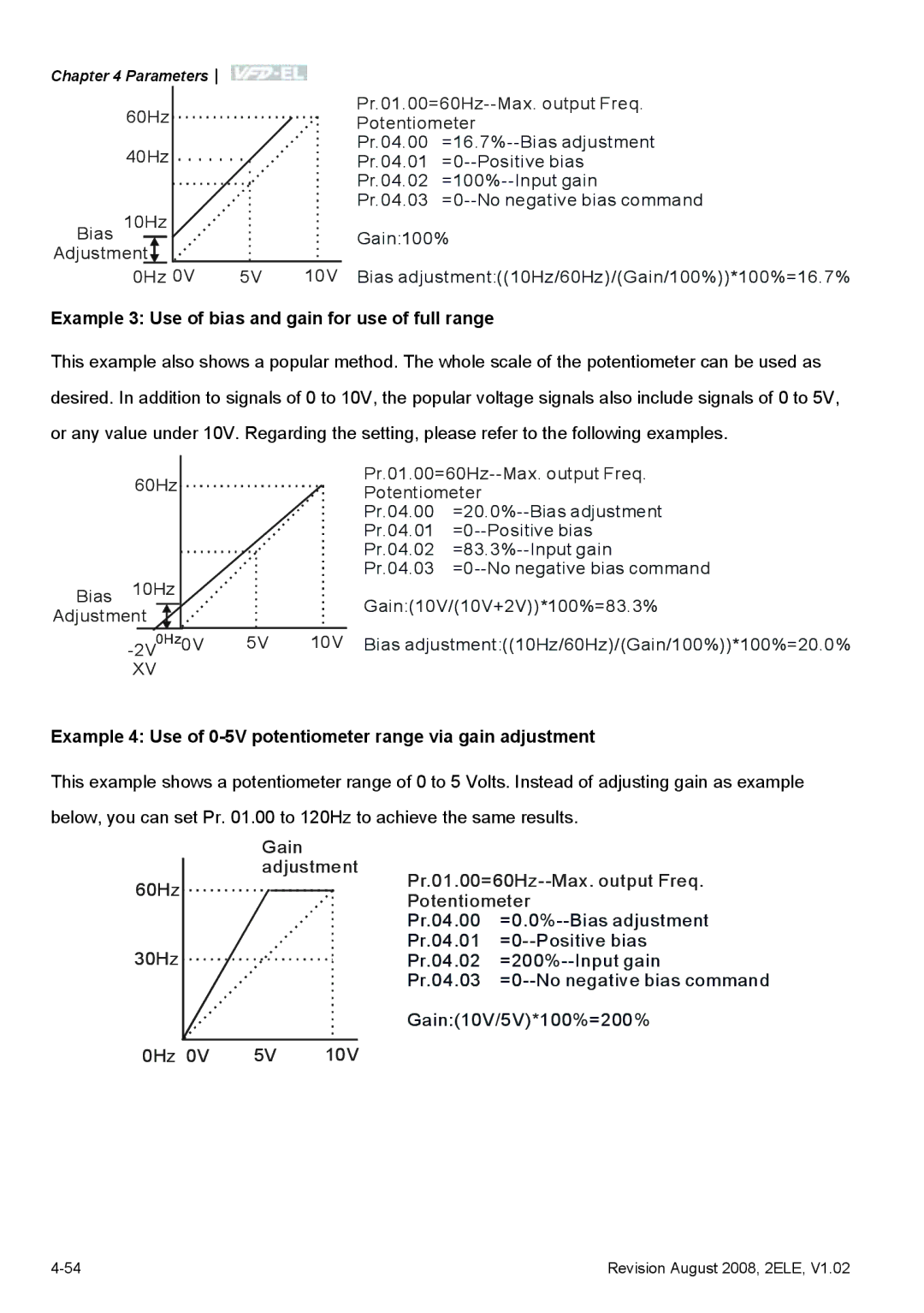 Delta Electronics VFD-EL manual Example 3 Use of bias and gain for use of full range 