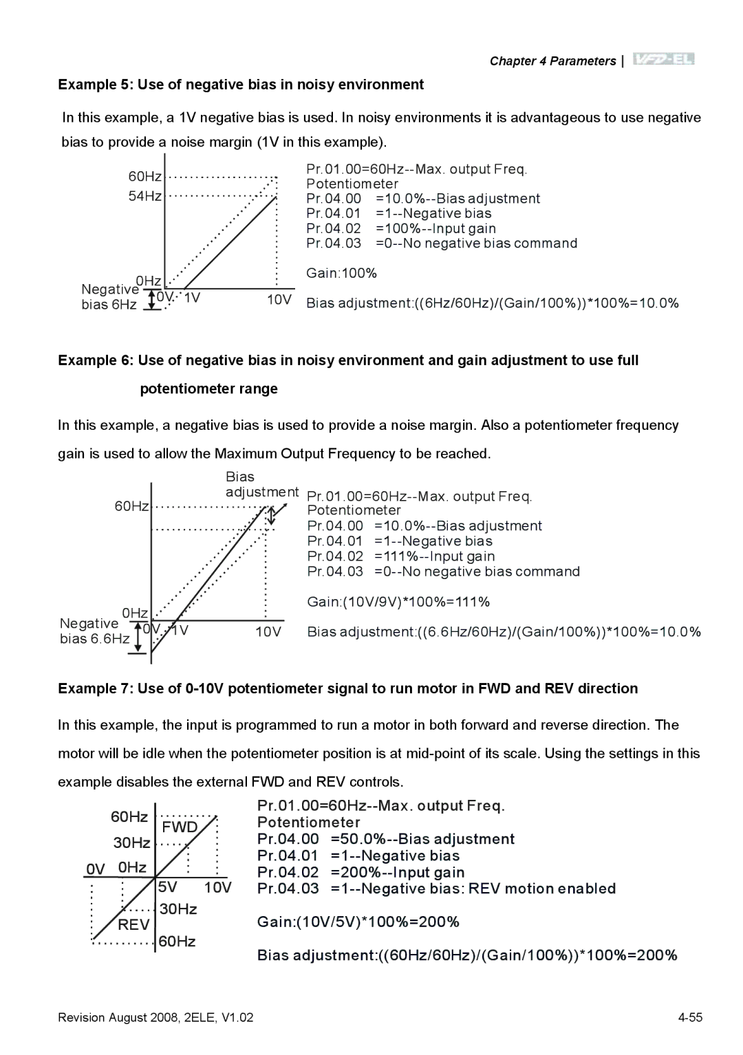 Delta Electronics VFD-EL manual Rev, Example 5 Use of negative bias in noisy environment 