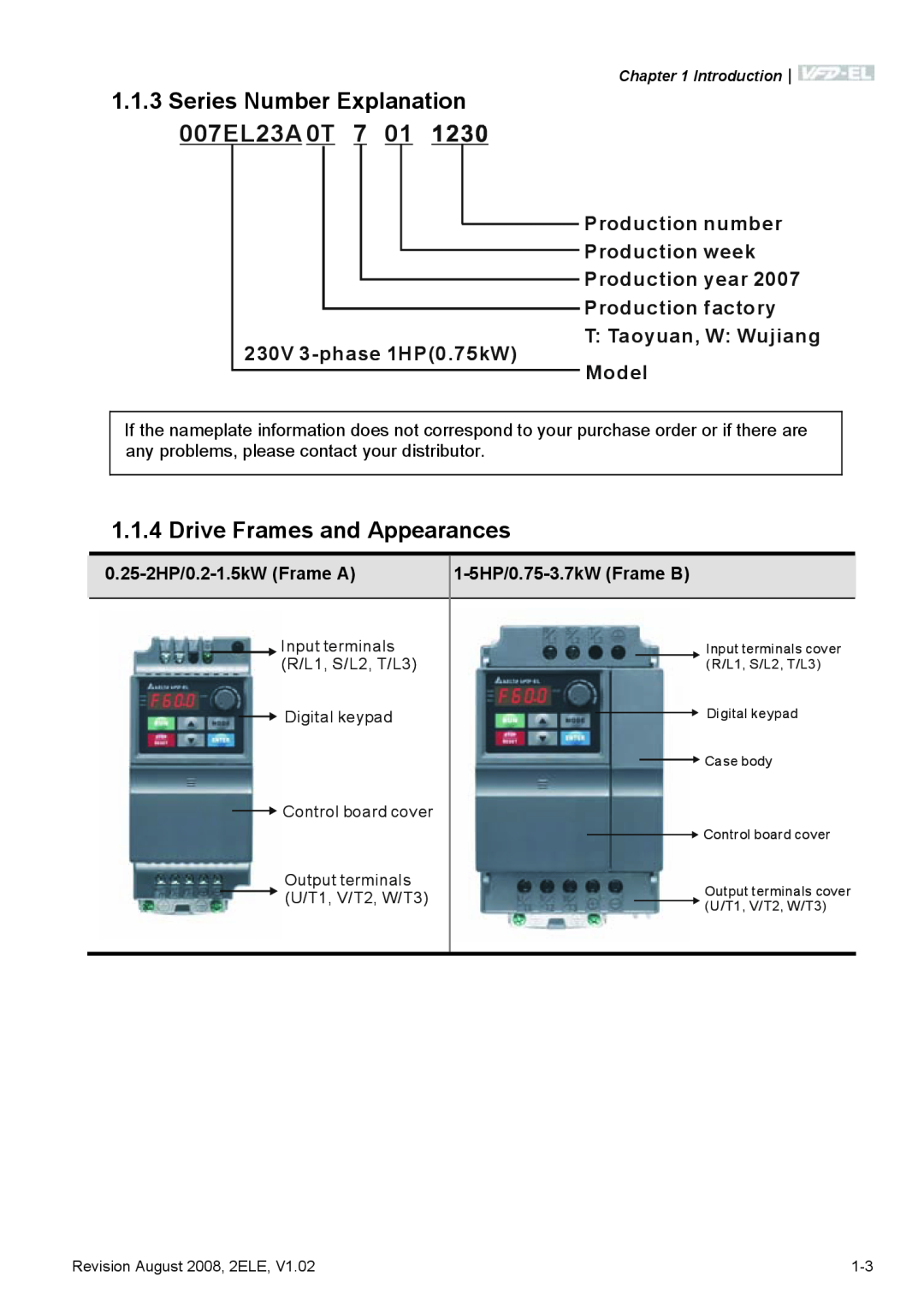 Delta Electronics VFD-EL Series Number Explanation 007EL23A 0T 7, Drive Frames and Appearances, Introduction, Case body 