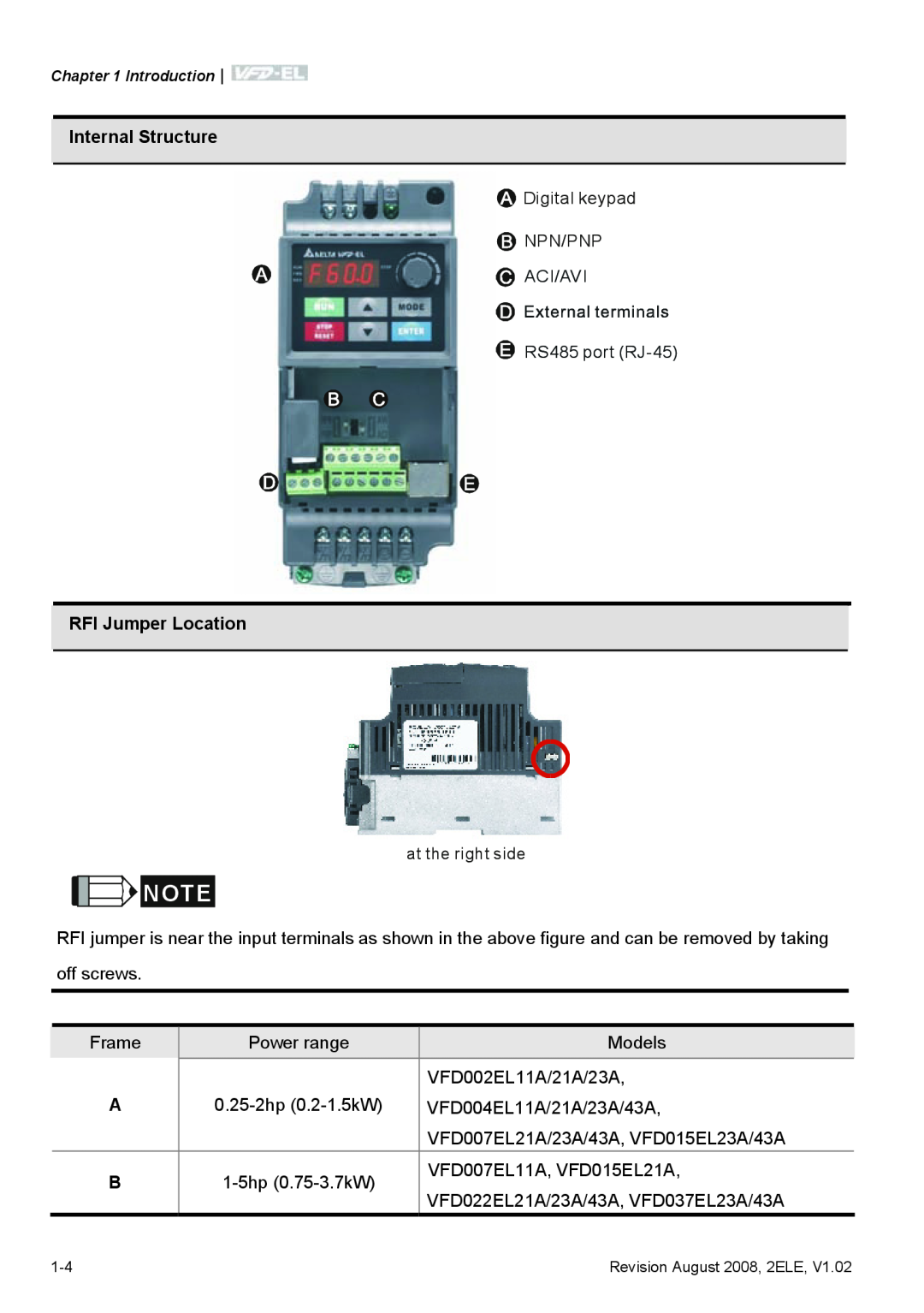 Delta Electronics VFD-EL manual Internal Structure, RFI Jumper Location 