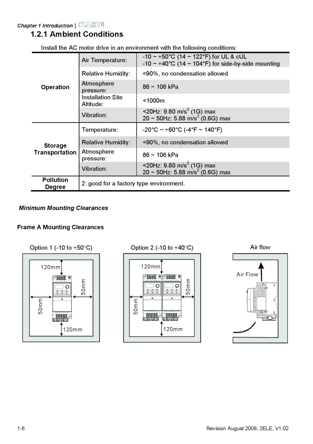 Delta Electronics VFD-EL manual Ambient Conditions, Minimum Mounting Clearances 