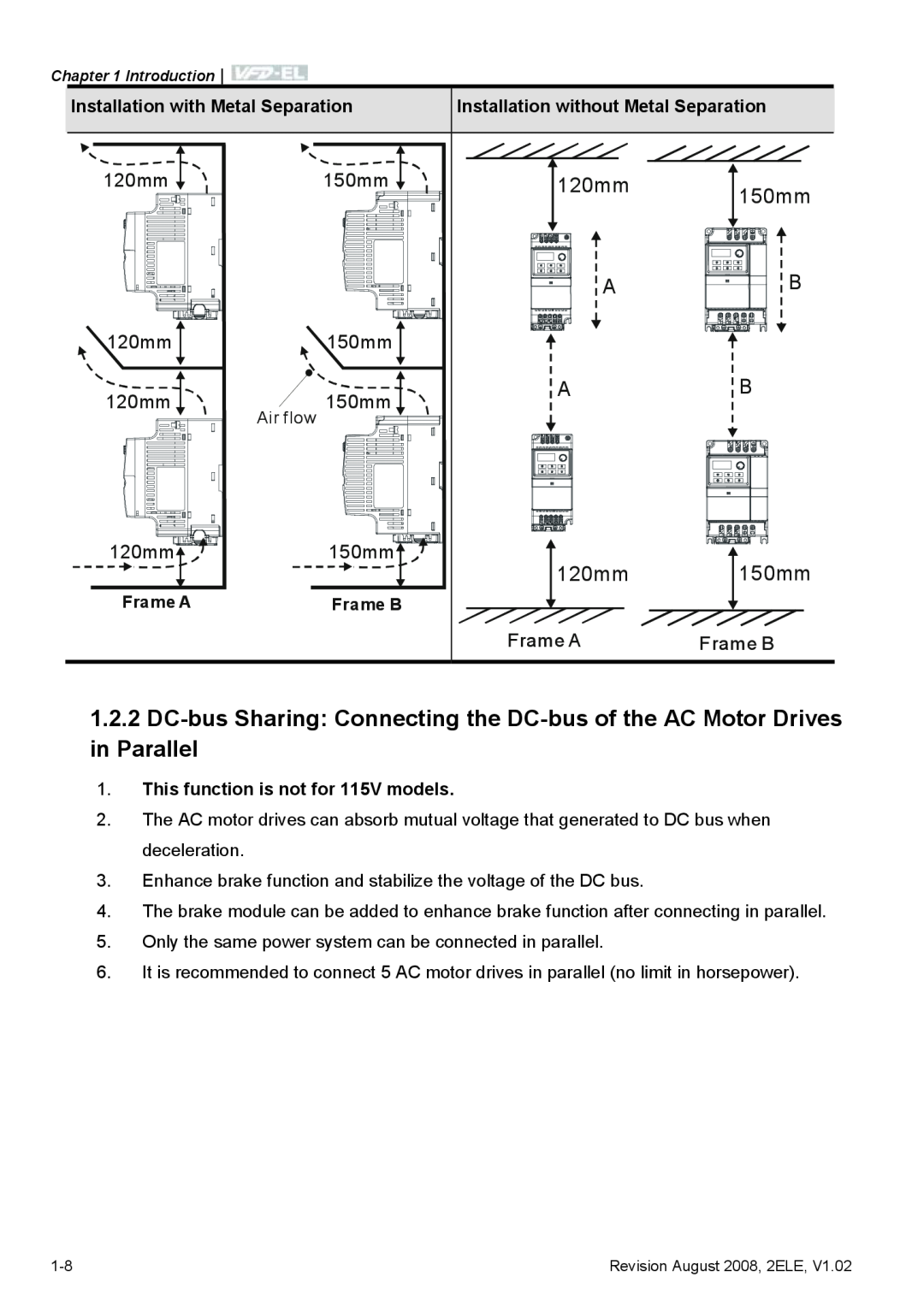 Delta Electronics VFD-EL manual 120mm, 150mm, Installation with Metal Separation, Frame A, Frame B 