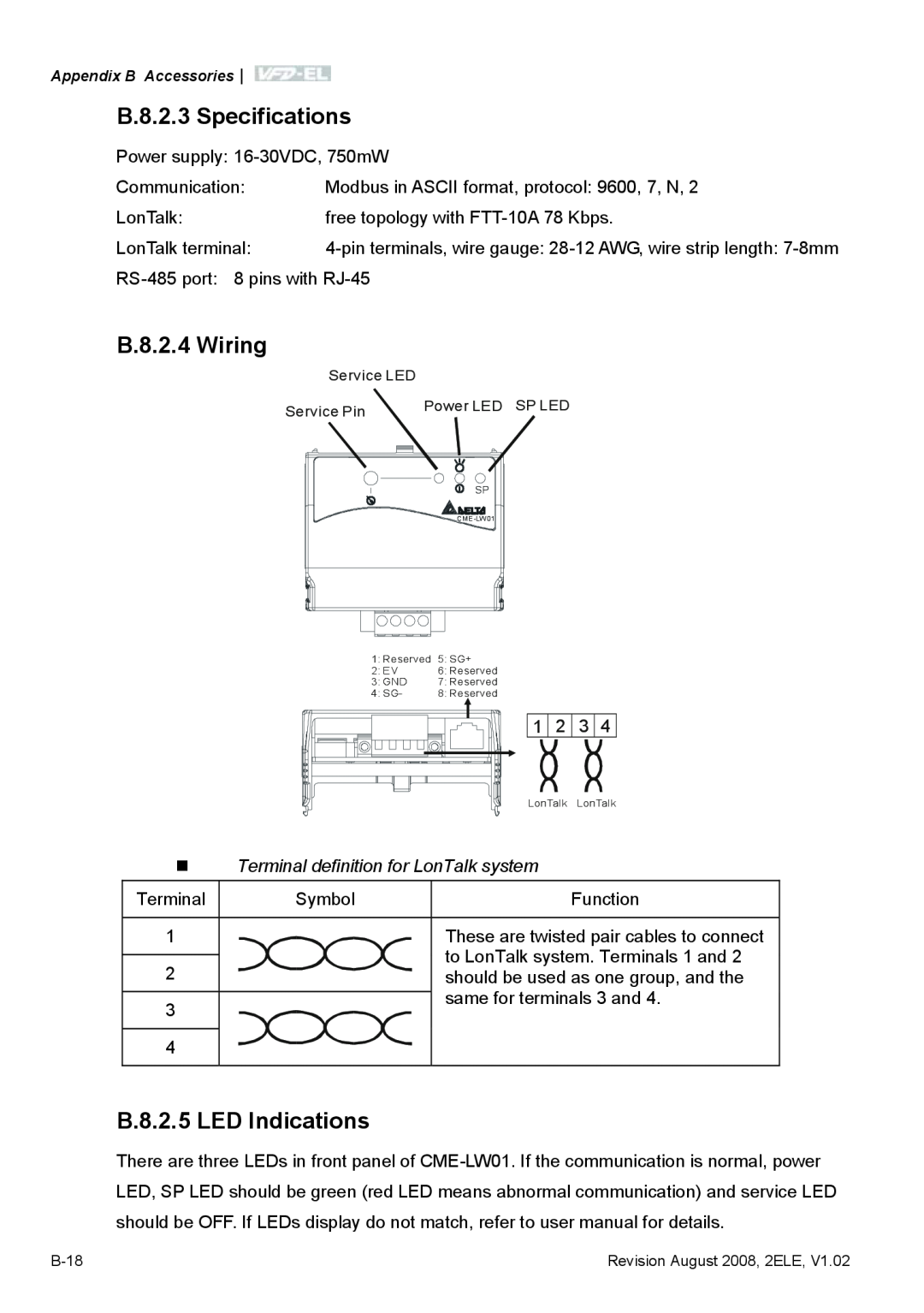 Delta Electronics VFD-EL manual B.8.2.3 Specifications, B.8.2.4 Wiring, B.8.2.5 LED Indications 