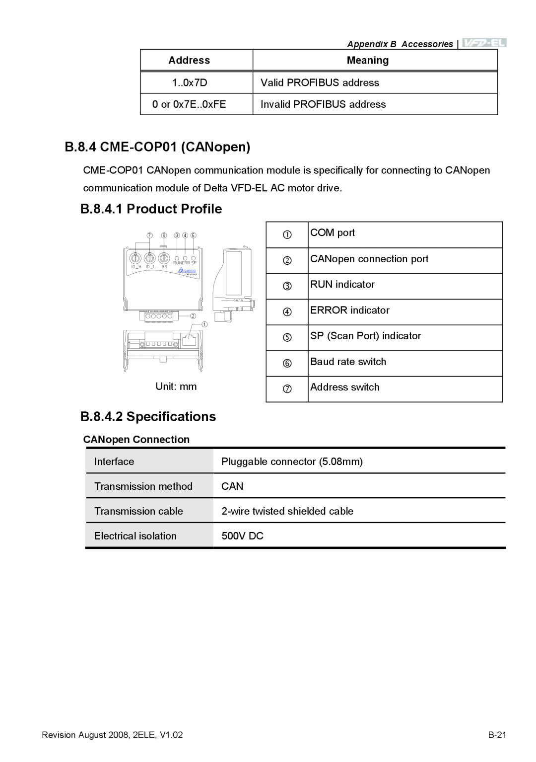 Delta Electronics VFD-EL manual B.8.4 CME-COP01 CANopen, B.8.4.1 Product Profile, B.8.4.2 Specifications 