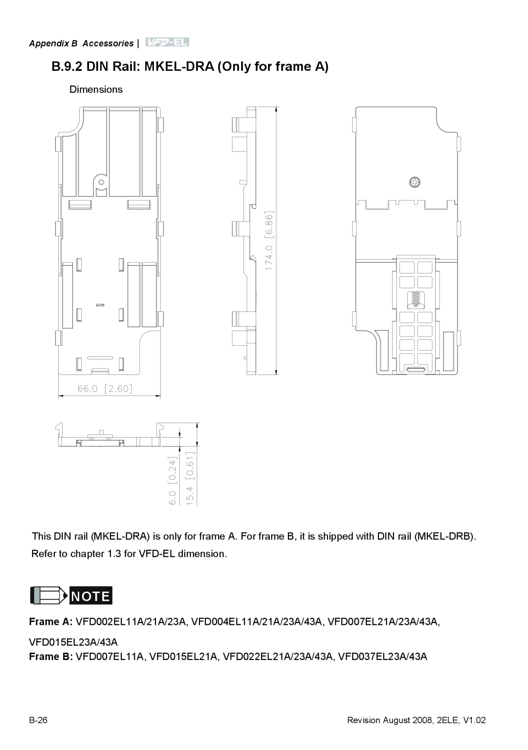 Delta Electronics VFD-EL B.9.2 DIN Rail MKEL-DRA Only for frame A, Dimensions, VFD015EL23A/43A, Appendix B Accessories 