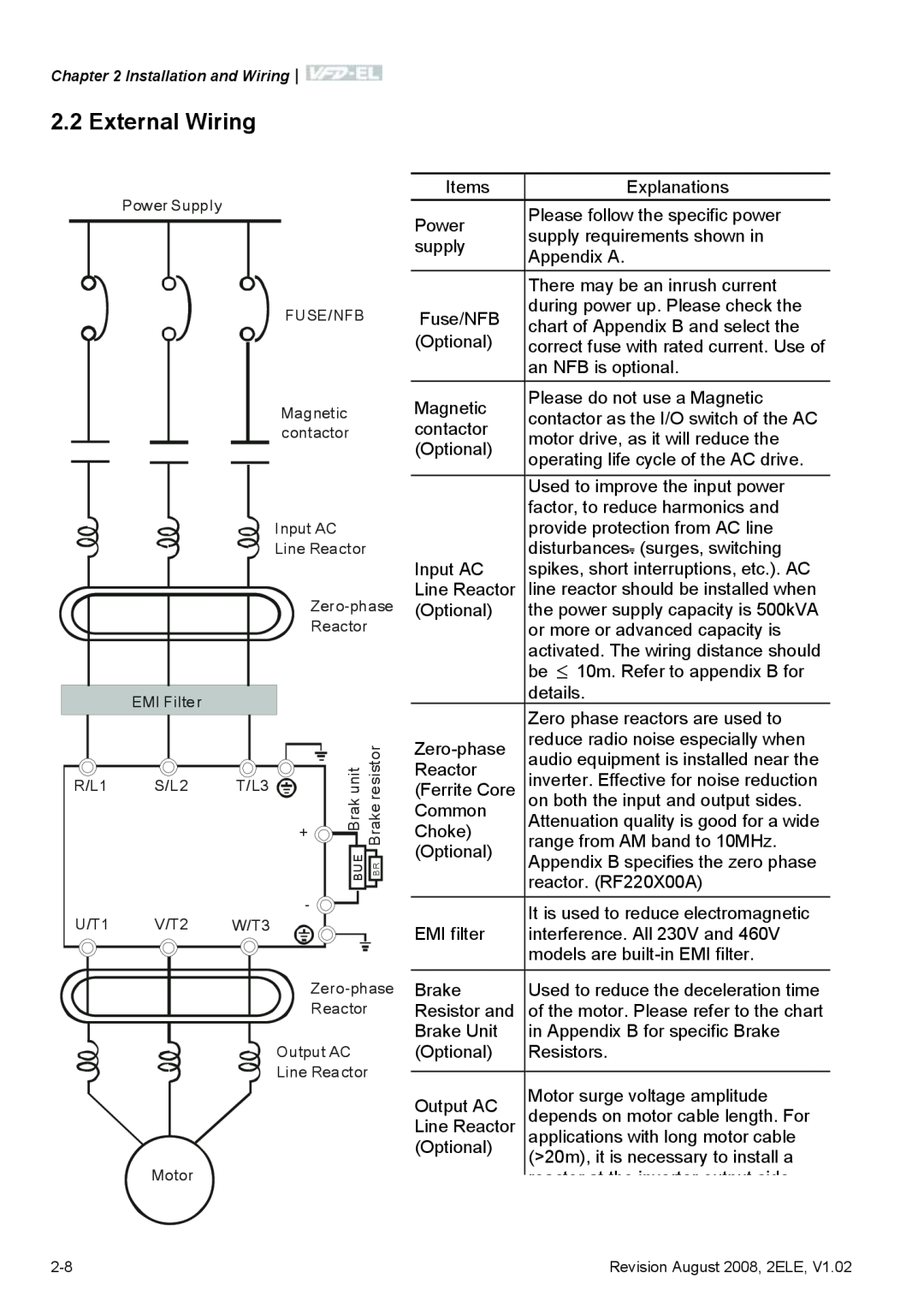 Delta Electronics VFD-EL manual External Wiring, unitBrak resistorBrake, Bue Br 