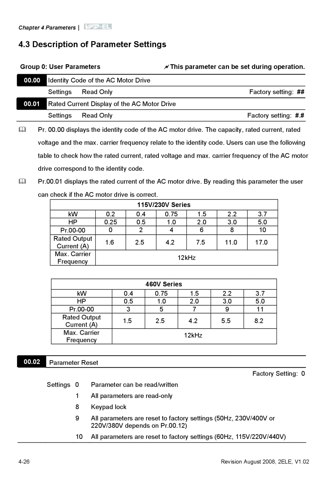 Delta Electronics VFD-EL manual Description of Parameter Settings, 00.02, Parameter Reset 