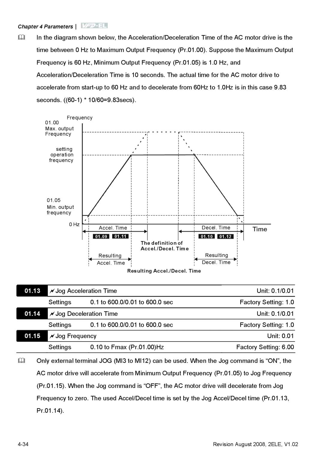 Delta Electronics VFD-EL manual 01.13, 01.14, 01.15, The definition of Accel./Decel. Time, Resulting Accel./Decel. Time 