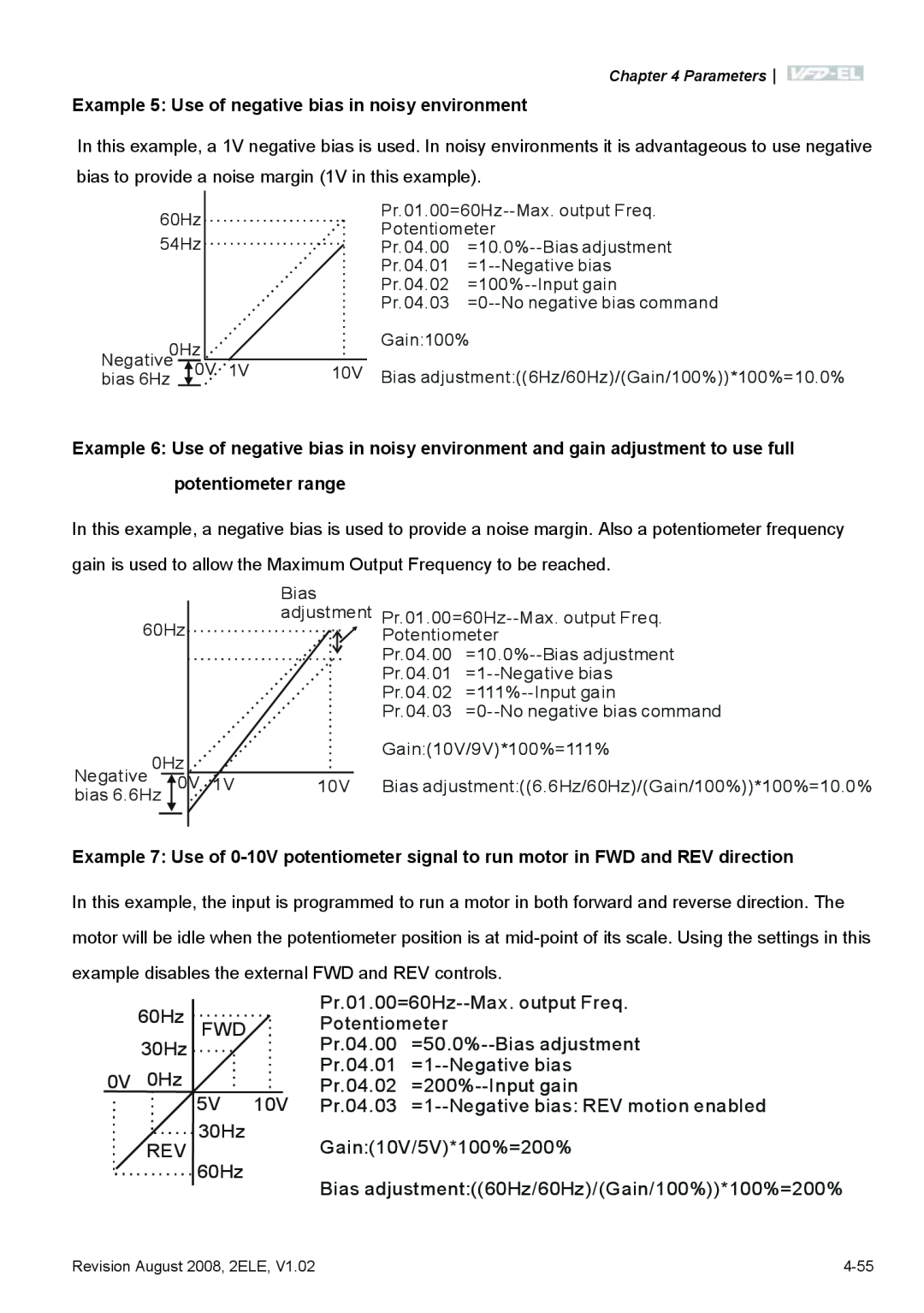 Delta Electronics VFD-EL manual Example 5 Use of negative bias in noisy environment, potentiometer range 