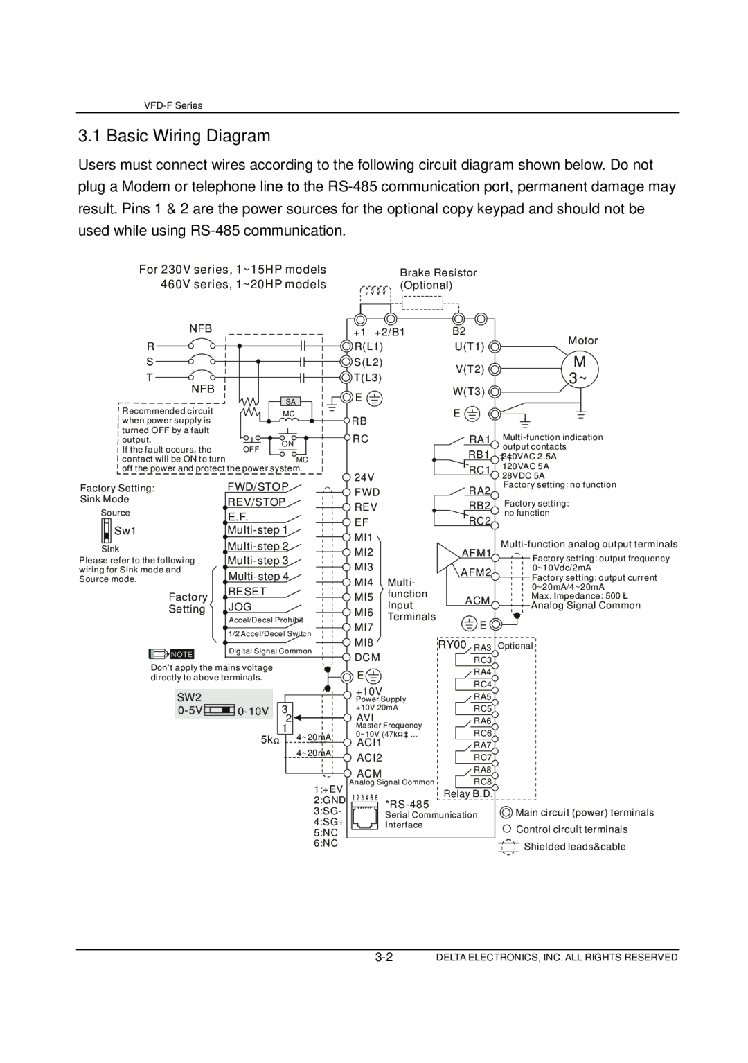 Delta Electronics VFD-F Series manual Basic Wiring Diagram, 460V series, 1~20HP models 