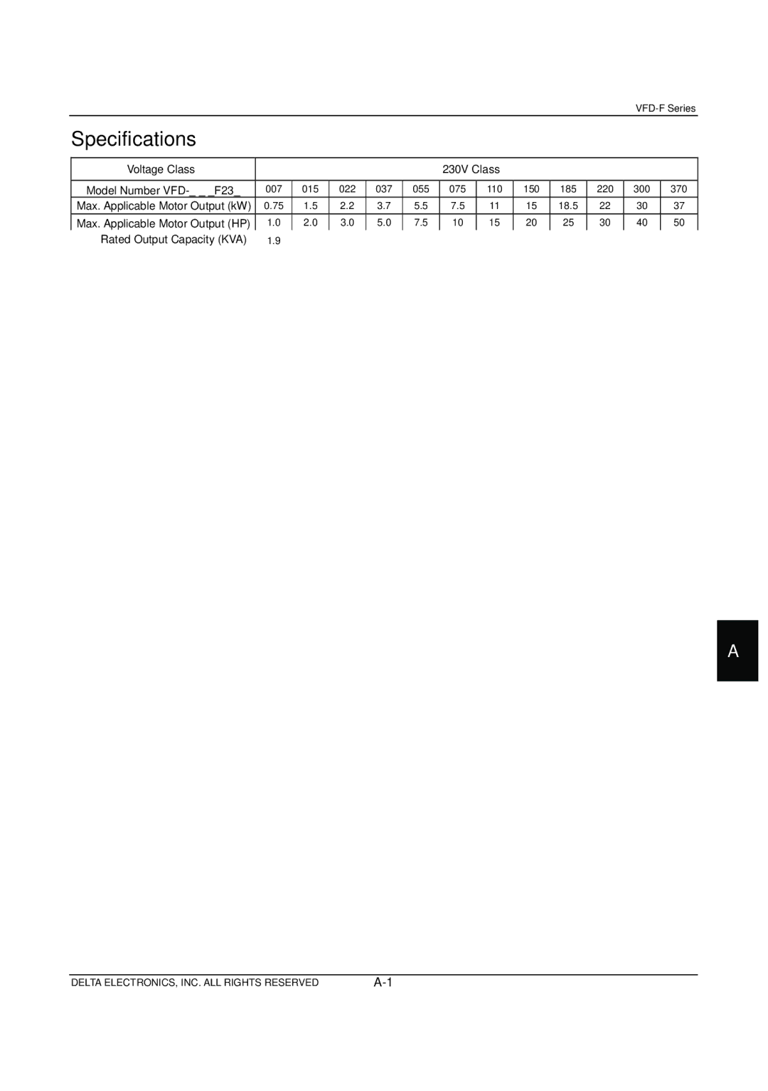 Delta Electronics VFD-F Series manual General Specifications 